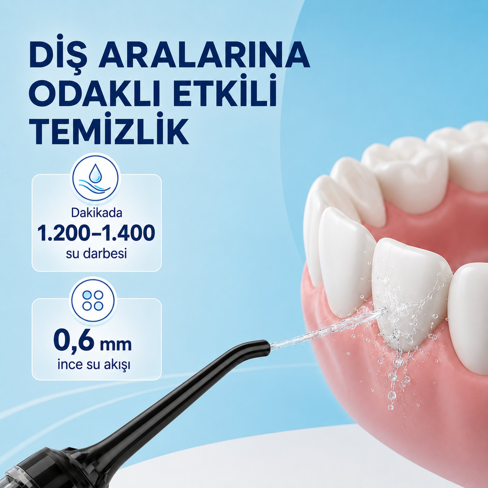  NPO Nicefeel FC5610 Şarjlı Taşınabilir Ağız Duşu 4 Modlu 280 ml IPX7 Diş Teli ve Protez Bakımı Siyah  