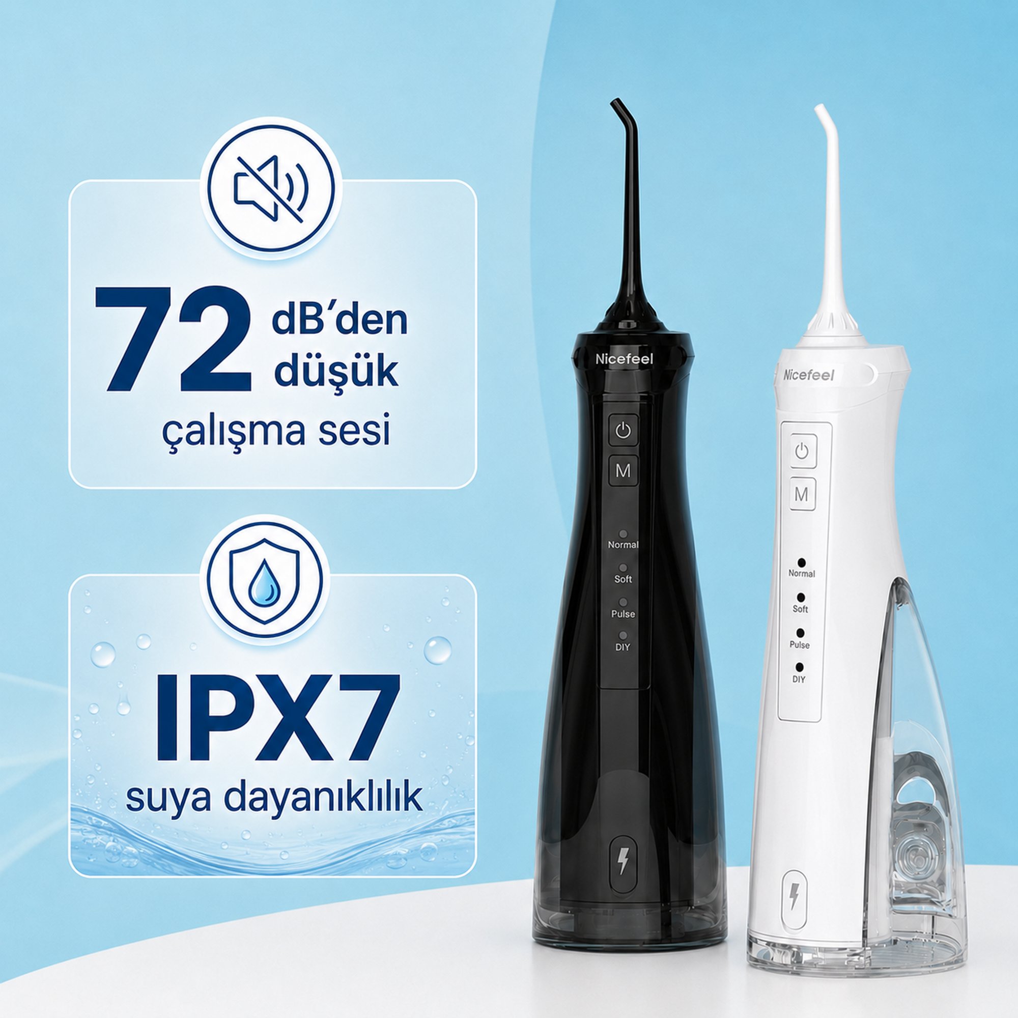  NPO Nicefeel FC5610 Şarjlı Taşınabilir Ağız Duşu 4 Modlu 280 ml IPX7 Diş Teli ve Protez Bakımı Siyah  