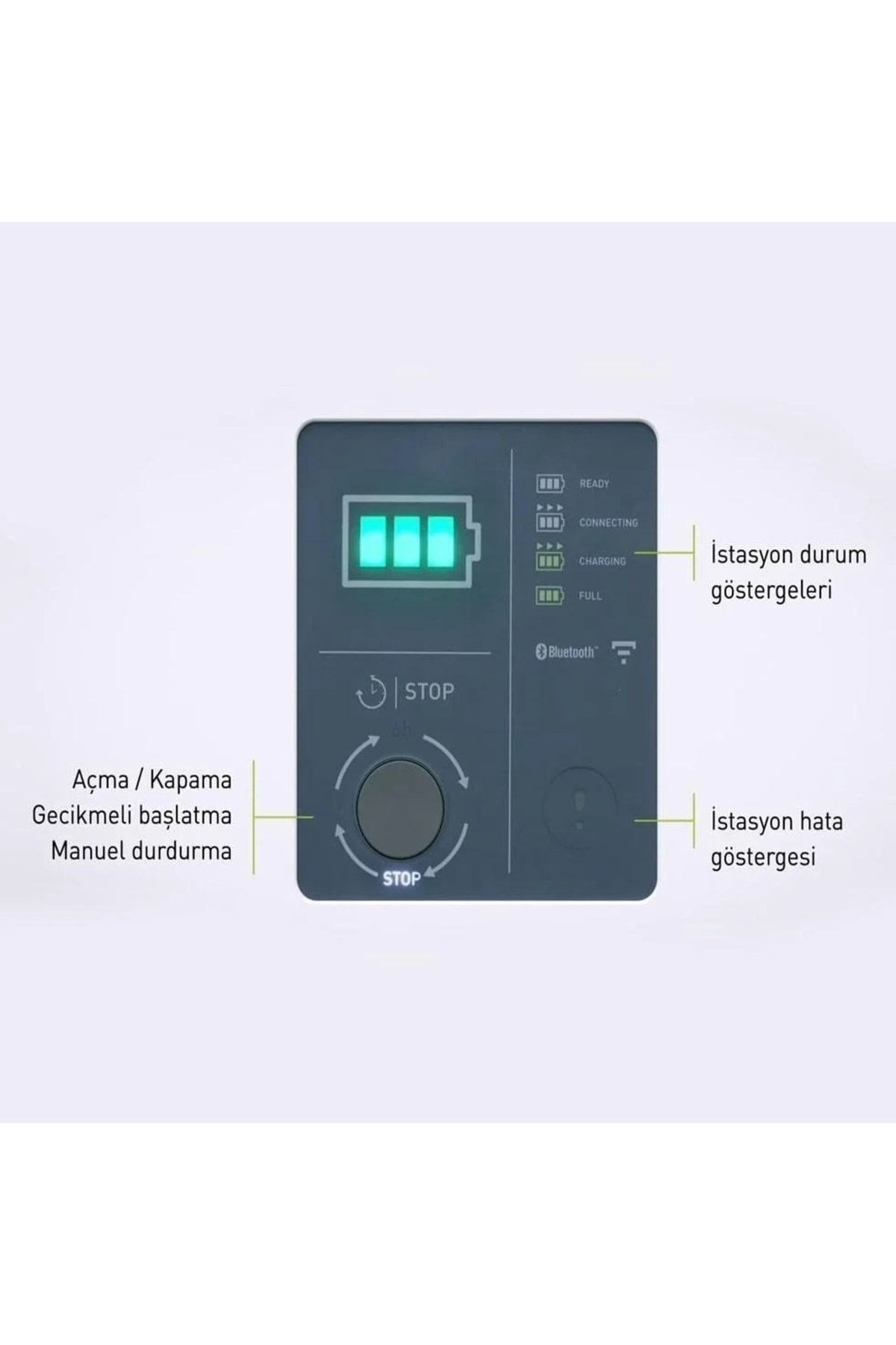 059002 Green'up 3 Faz 22kw Ip44 Ev Tipi Elektrikli Araç Akıllı Hızlı Şarj Istasyonu