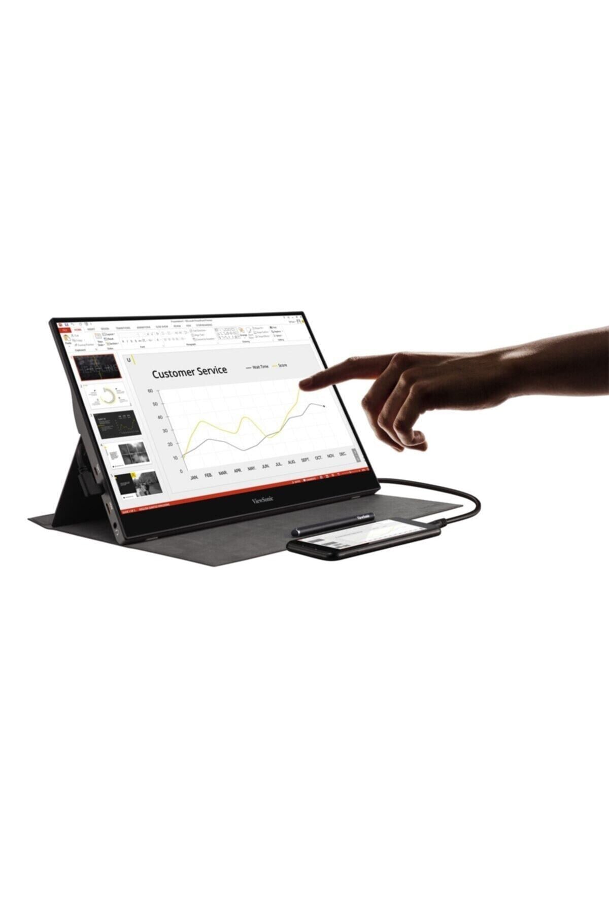 16 Fhd Ips Panel 10 Nokta Dokunmatik 2x Usb Type-c Destekli Taşınabilir Monitör