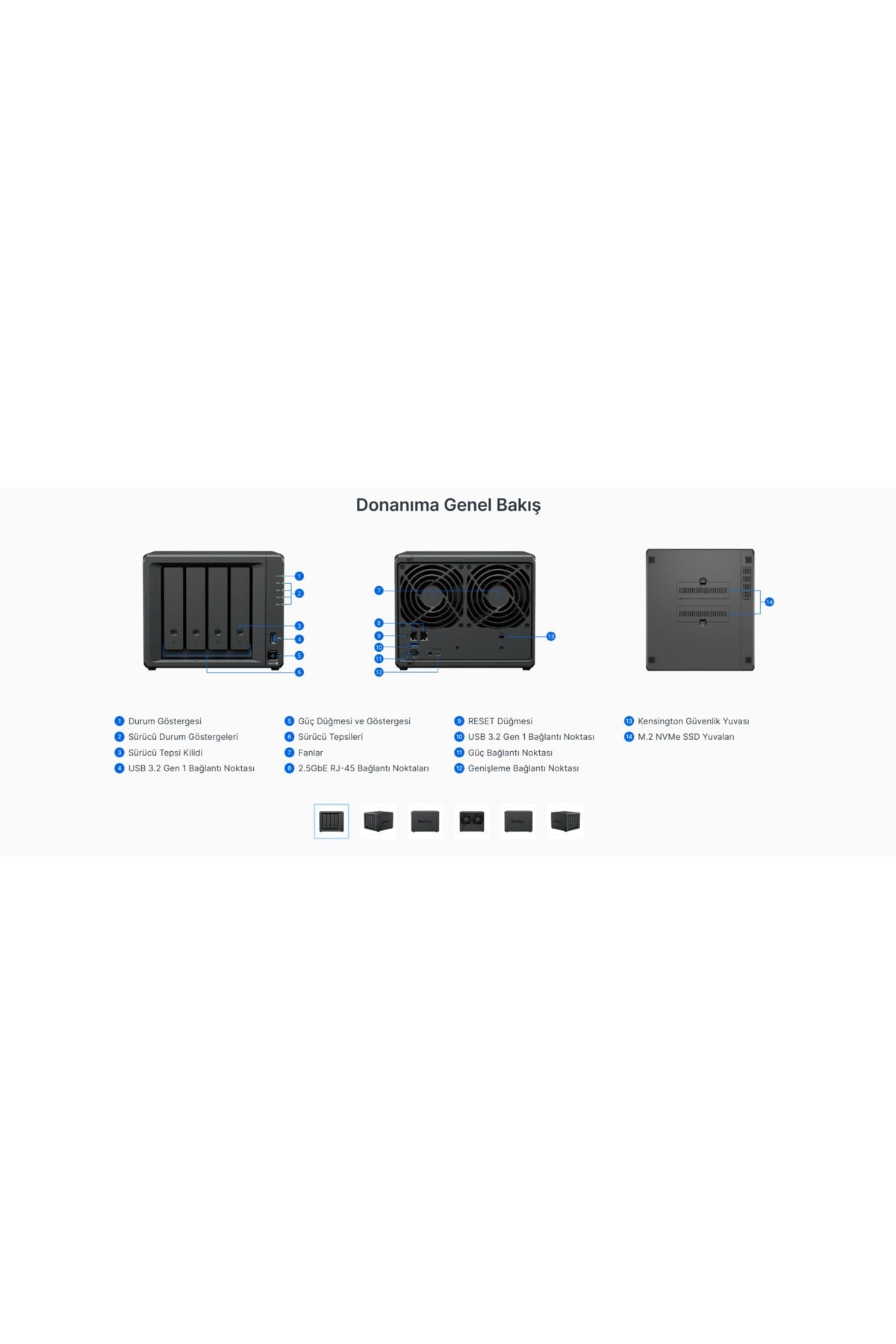 ac1 DS925Plus 4GB Ram 4x3.5
