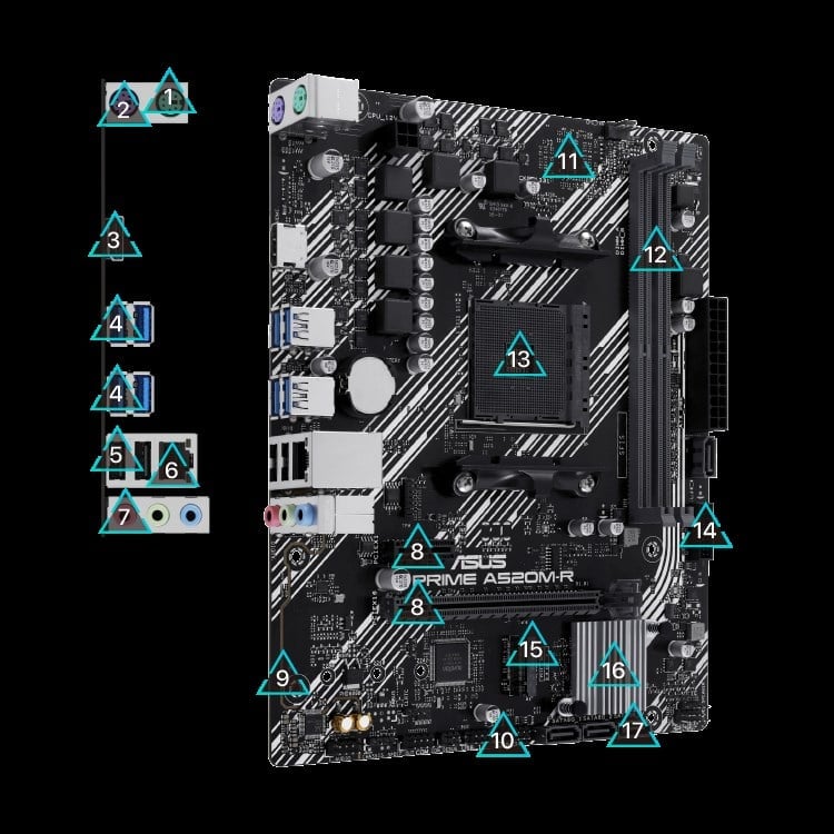 ASUS PRIME A520M-R A520 DDR4 (Vga Yok) GLan mATX HDMI M2 USB3.2 AM4 AMD Anakart