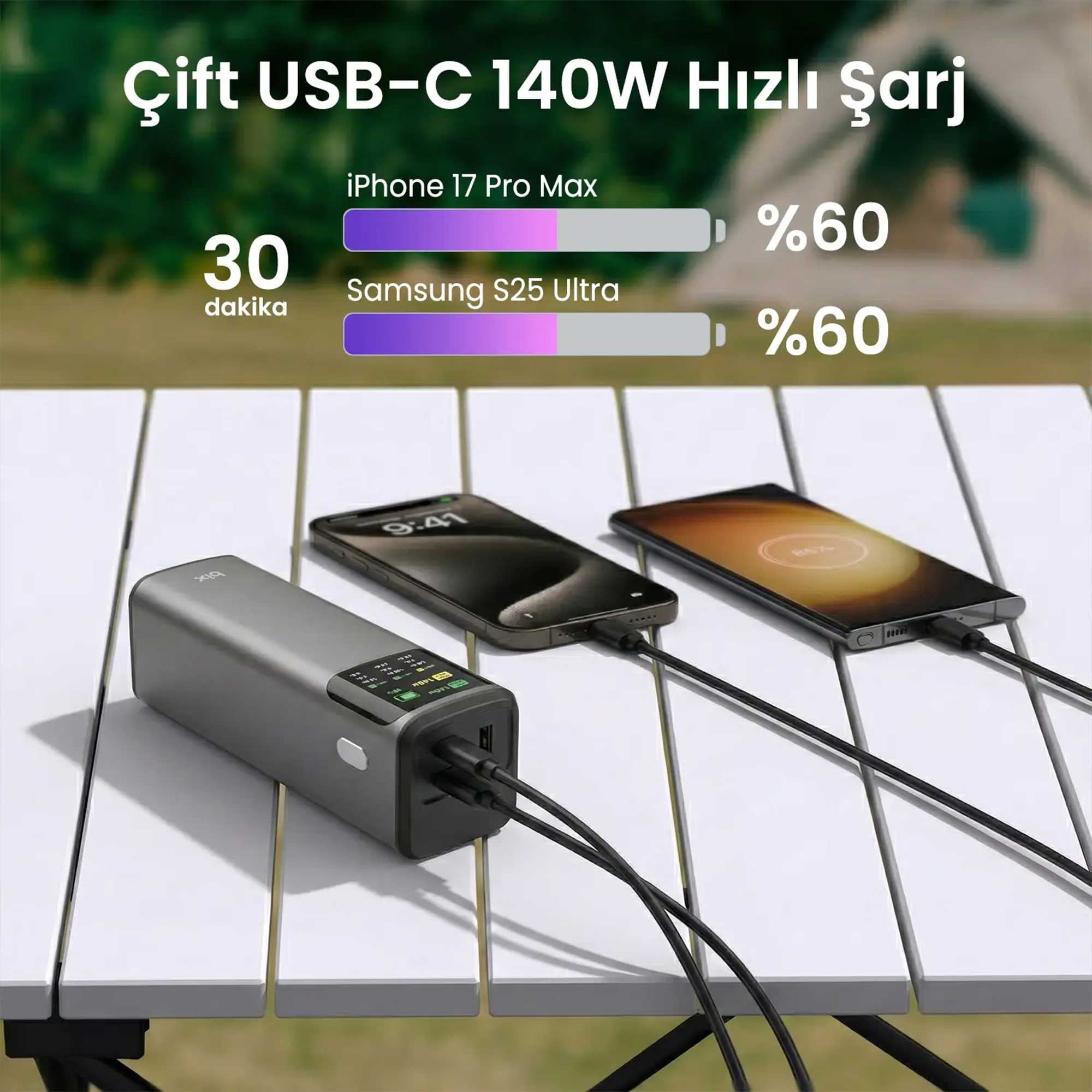 Bix PB200W 24000mAh 200W PD 3.1 Hızlı Şarjlı Dijital Ekranlı Siyah Powerbank