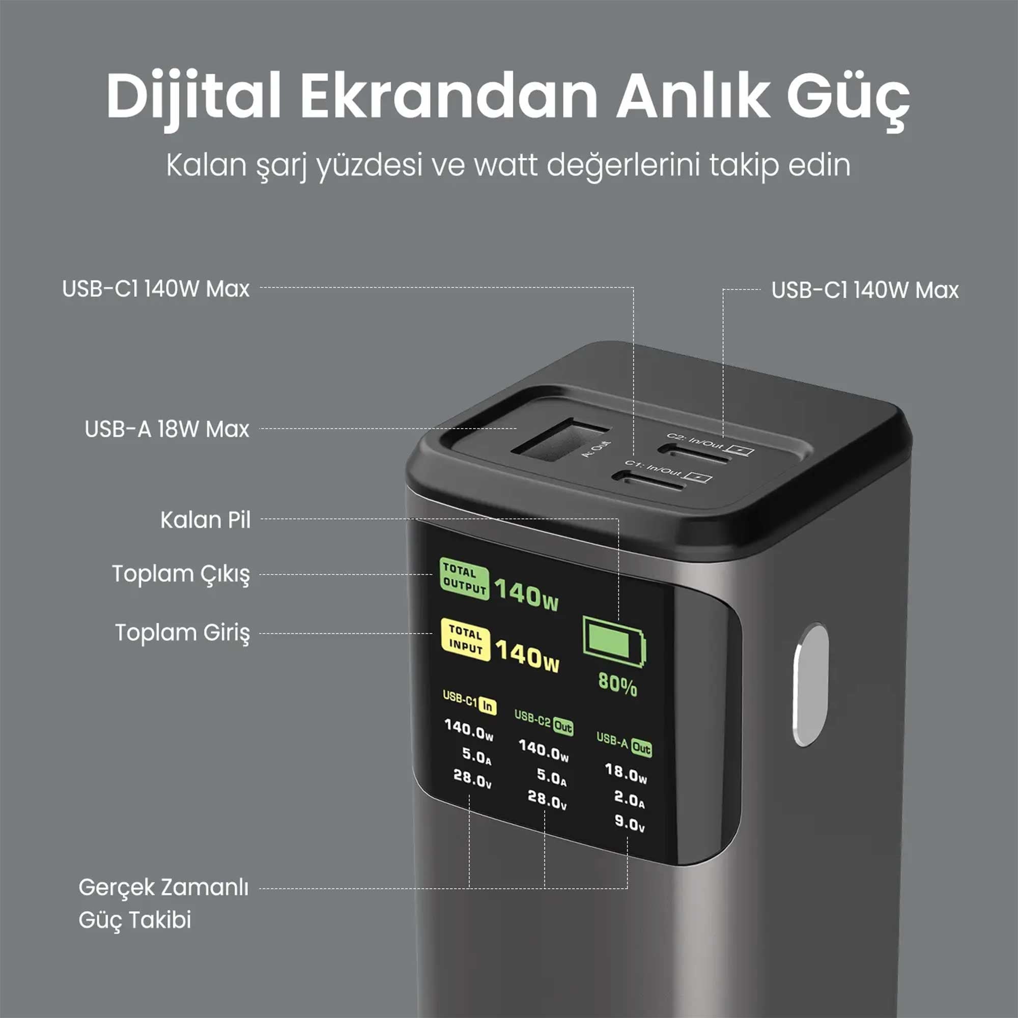 Bix PB200W 24000mAh 200W PD 3.1 Hızlı Şarjlı Dijital Ekranlı Siyah Powerbank