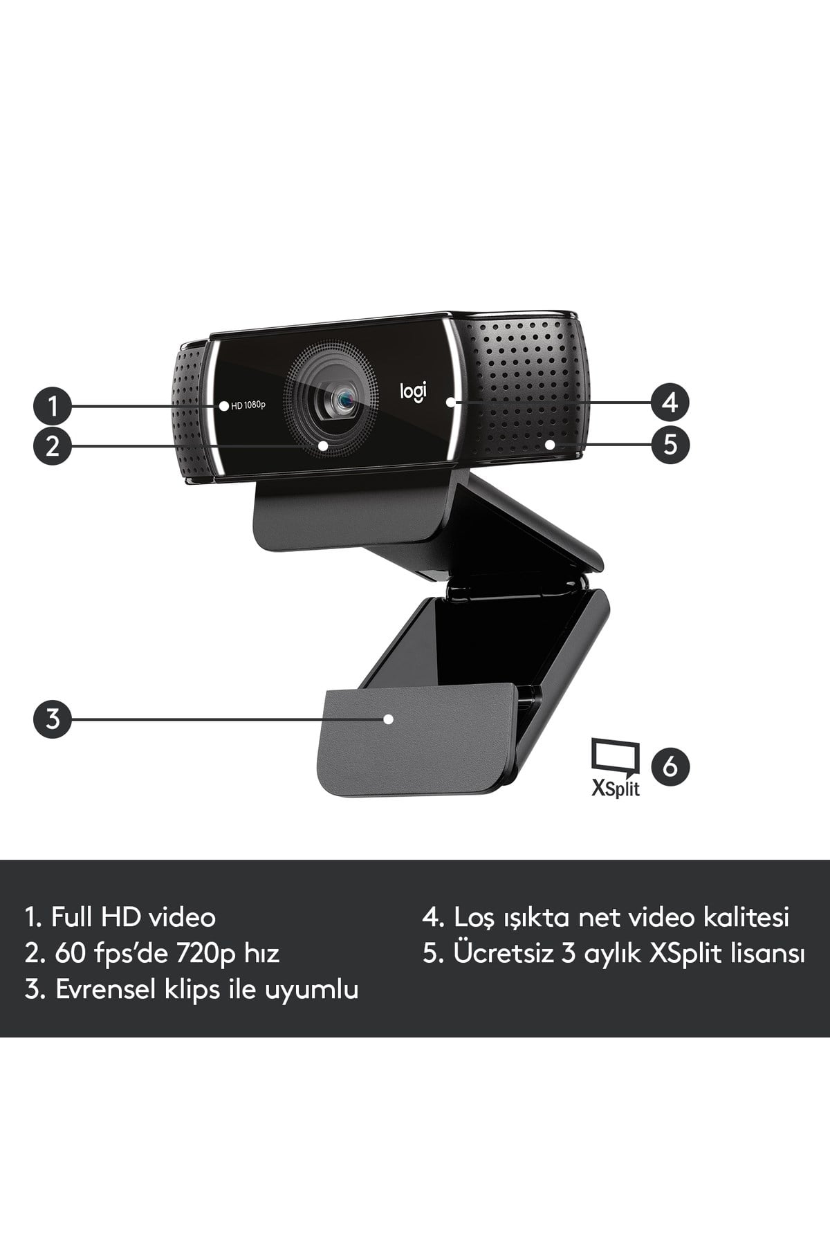 C922 Full HD 1080p Yayıncılar için Profesyonel Web Kamerası - Siyah