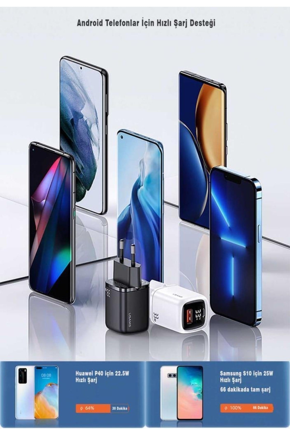 Cc152w T46 33w Type-c + Type-a Dijital Göstergeli Hızlı Şarj Başlığı Beyaz