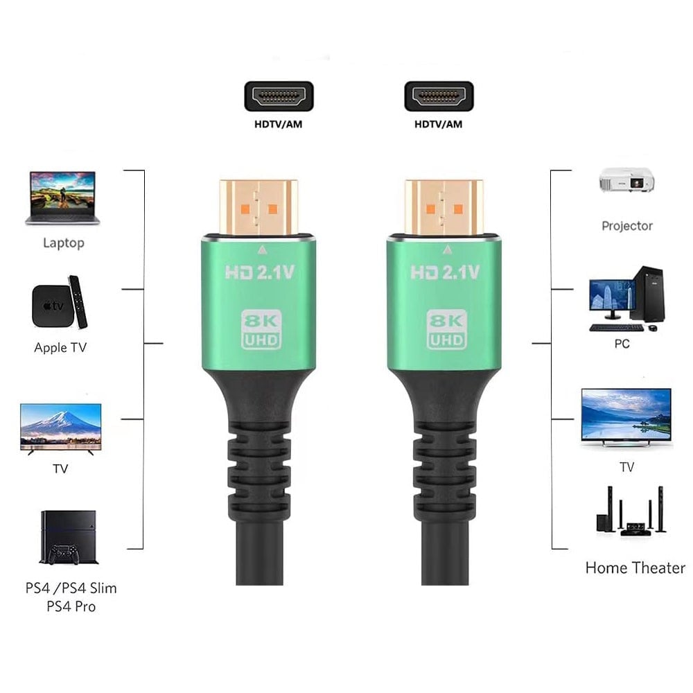 Codegen CPS8K50 5 Metre 8K 60Hz HDMI 2.1 Kablo Metal Başlıklı