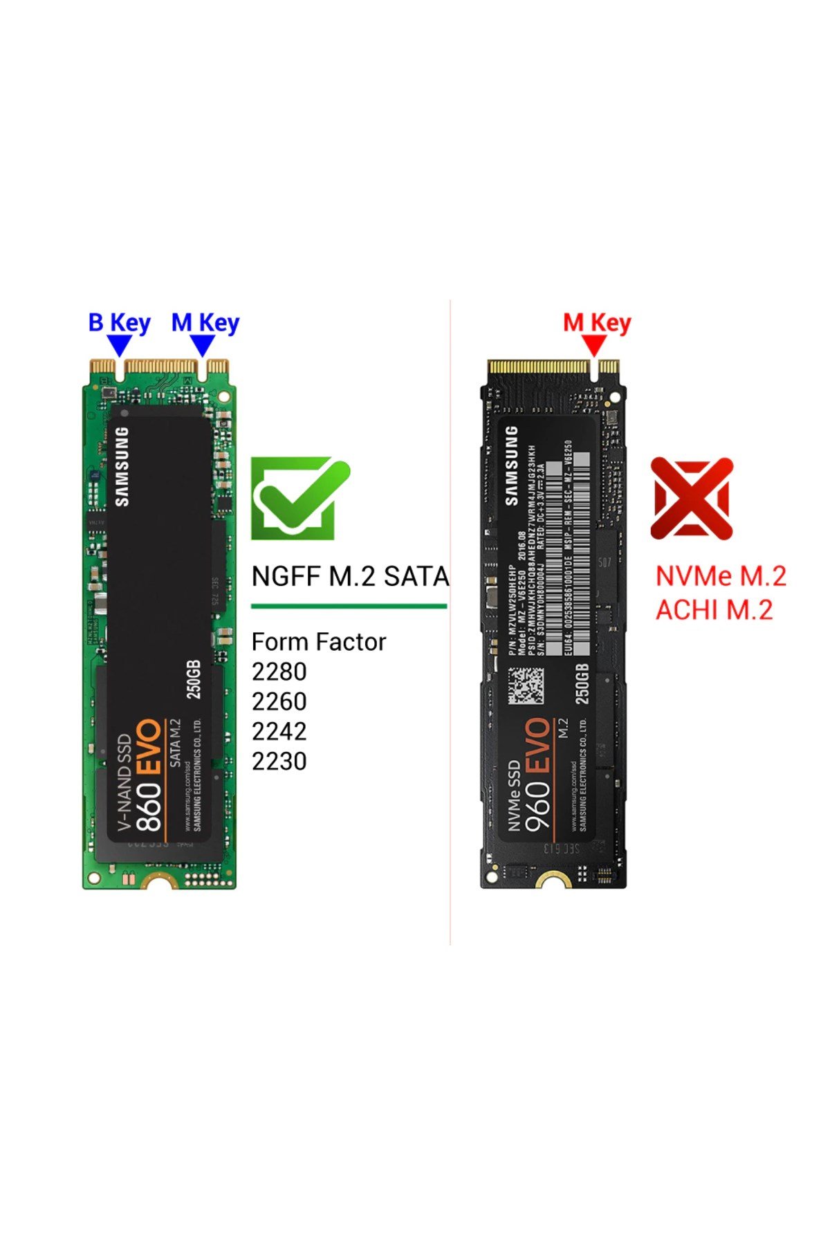 Codmax Type C Usb 3.1 - Ngff M2 Ssd Alüminyum Disk Kutusu (cdg-ssd-15bc) Uyumlu