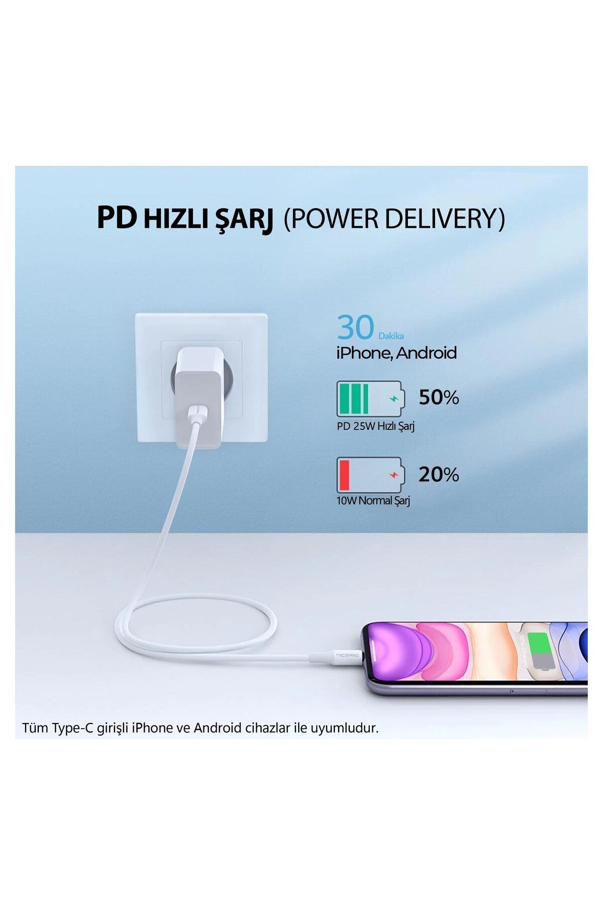CTC12 60W 1.2m TPE Type-C to Type-C Hızlı Şarj ve Data Kablosu