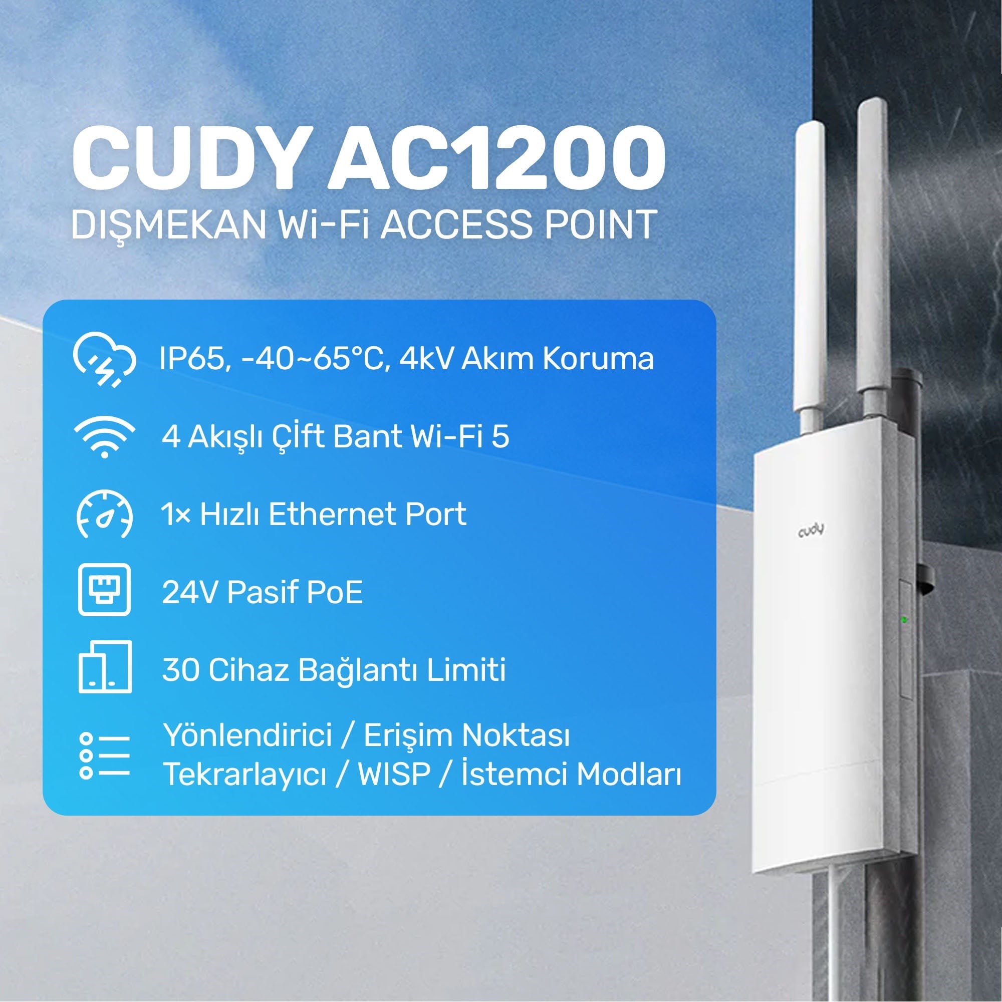 Cudy AP1200 5GHz 867Mbps,2.4GHz 300Mbps,IP65 Outdoor 4in1 PoE AP/Repater/WISP Router(AC1200 Serisi)