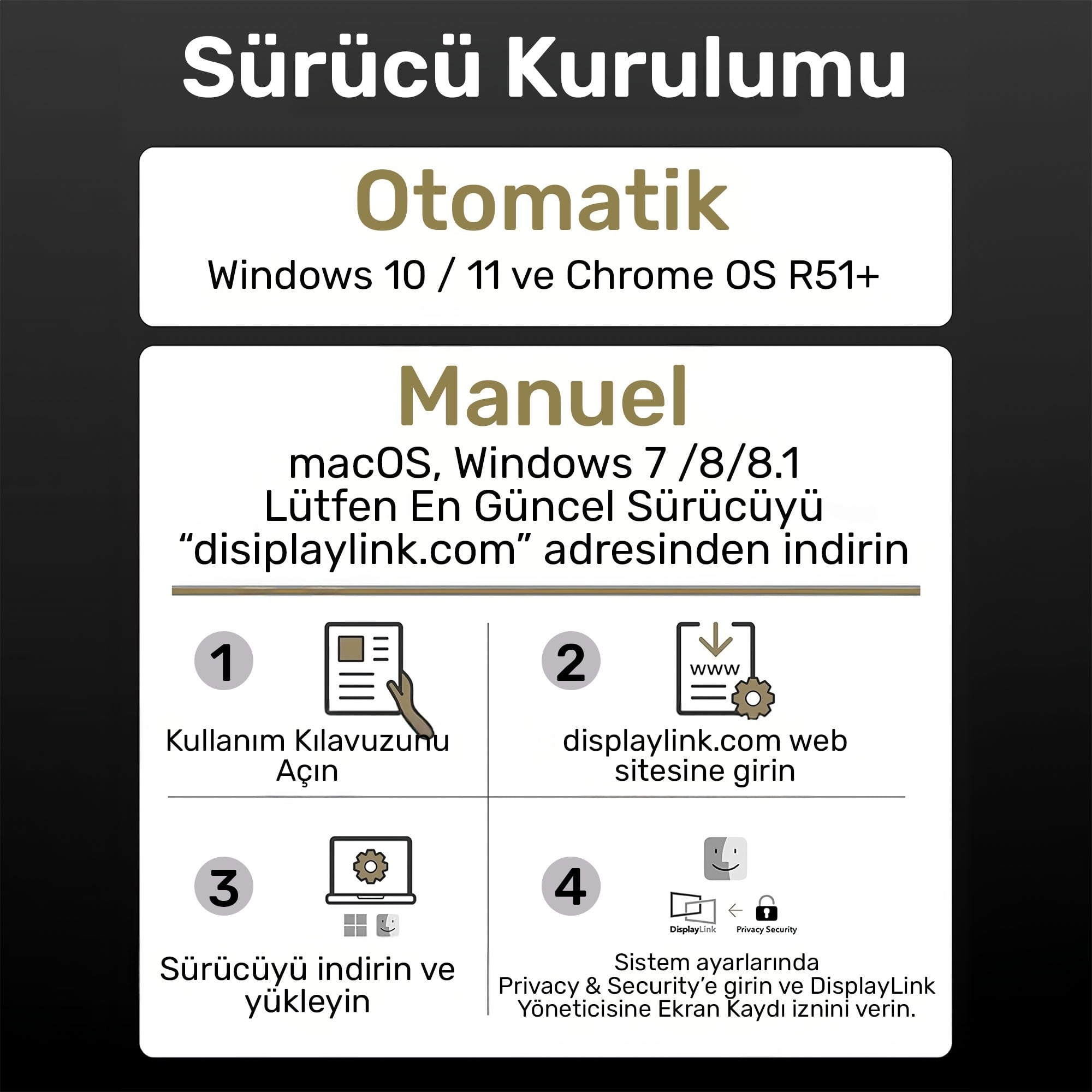 Cudy CS700 Dual 4K 2xHDMI 2xDisplayPort 2xUSB-C(10Gbps) 4xUSB-A 1xGigabit 100W PD Dock İstasyonu