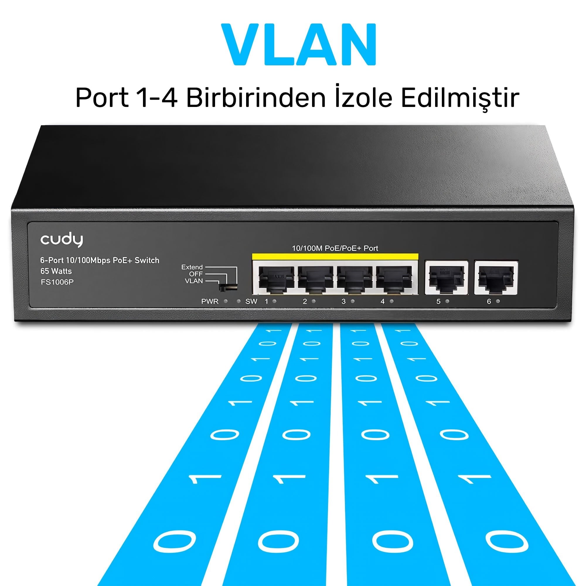 Cudy FS1006P 250m 60W PoE+ 6 Port 10/100Mbps Megabit Metal Switch