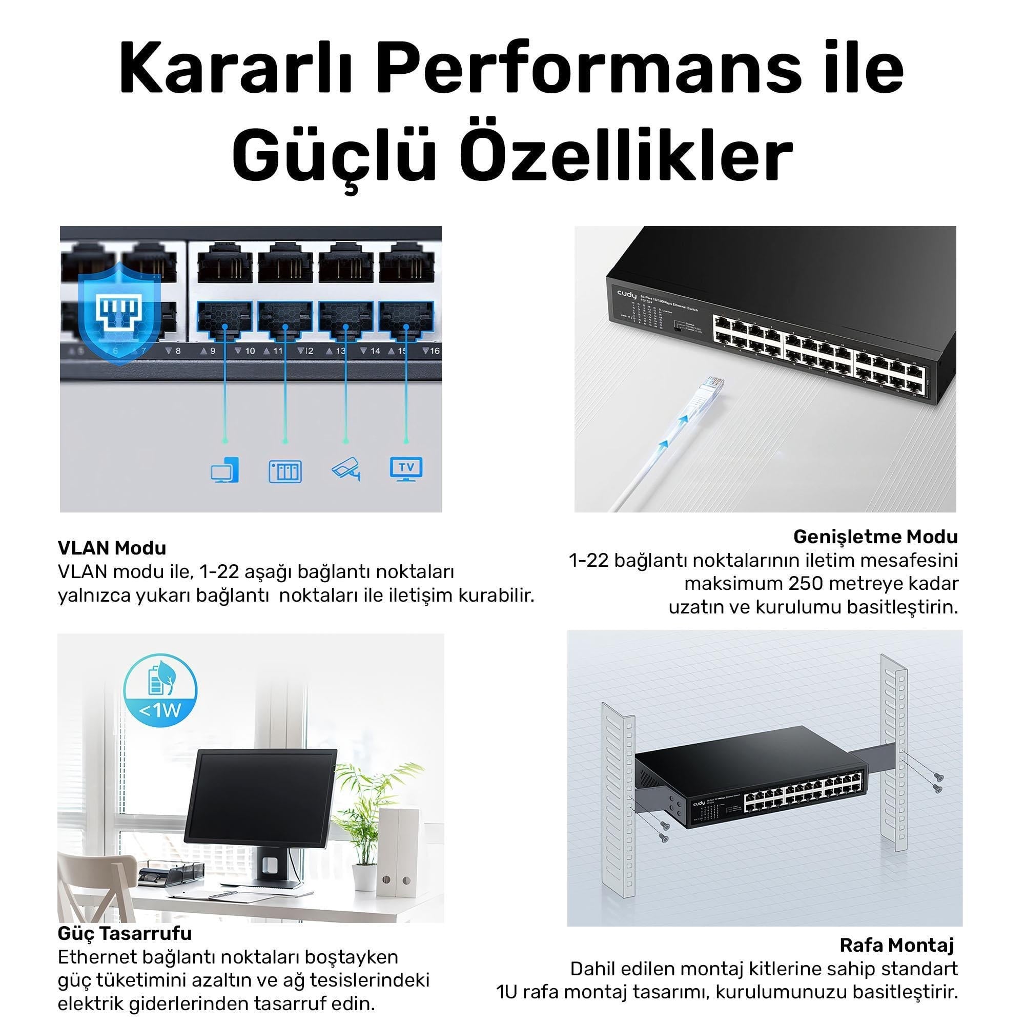 Cudy FS1024 24 Port 10/100Mbps Magabit Fast Ethernet Switch