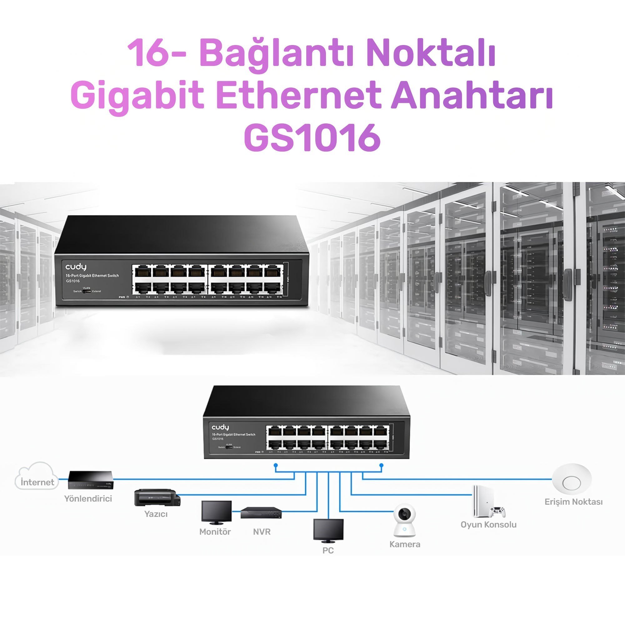 Cudy GS1016 10/100/1000Mbps 8KMAC 16 Port Gigabit Metal Rack Mount Switch