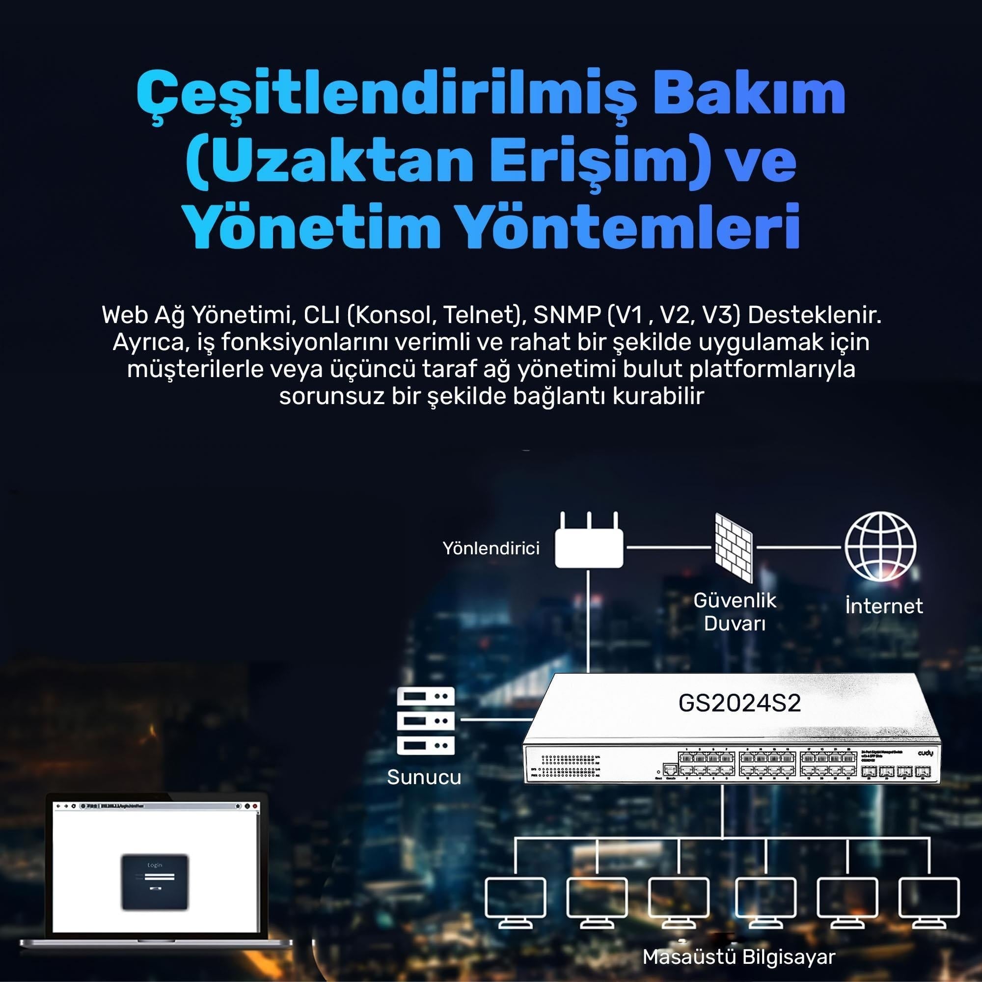 Cudy GS2024S2 4 SFP Slot,2 Katman,24 Port Yönetilebilir Metal Rack Mount Gigabit Switch