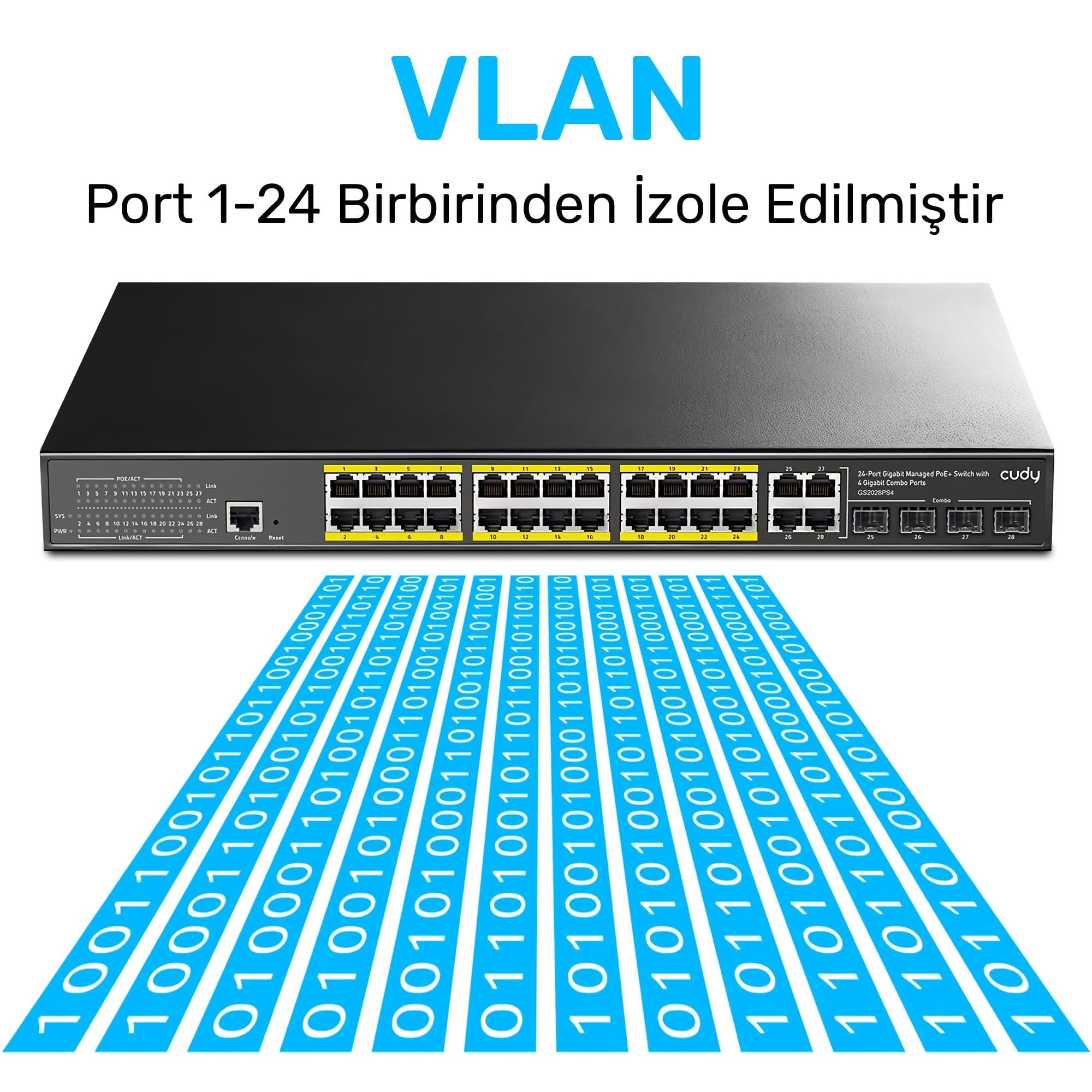 Cudy GS2028PS4 4Combo,1Konson,24 Port Gigabit 400W PoE Yönetilebilir Metal Rack Mount Switch