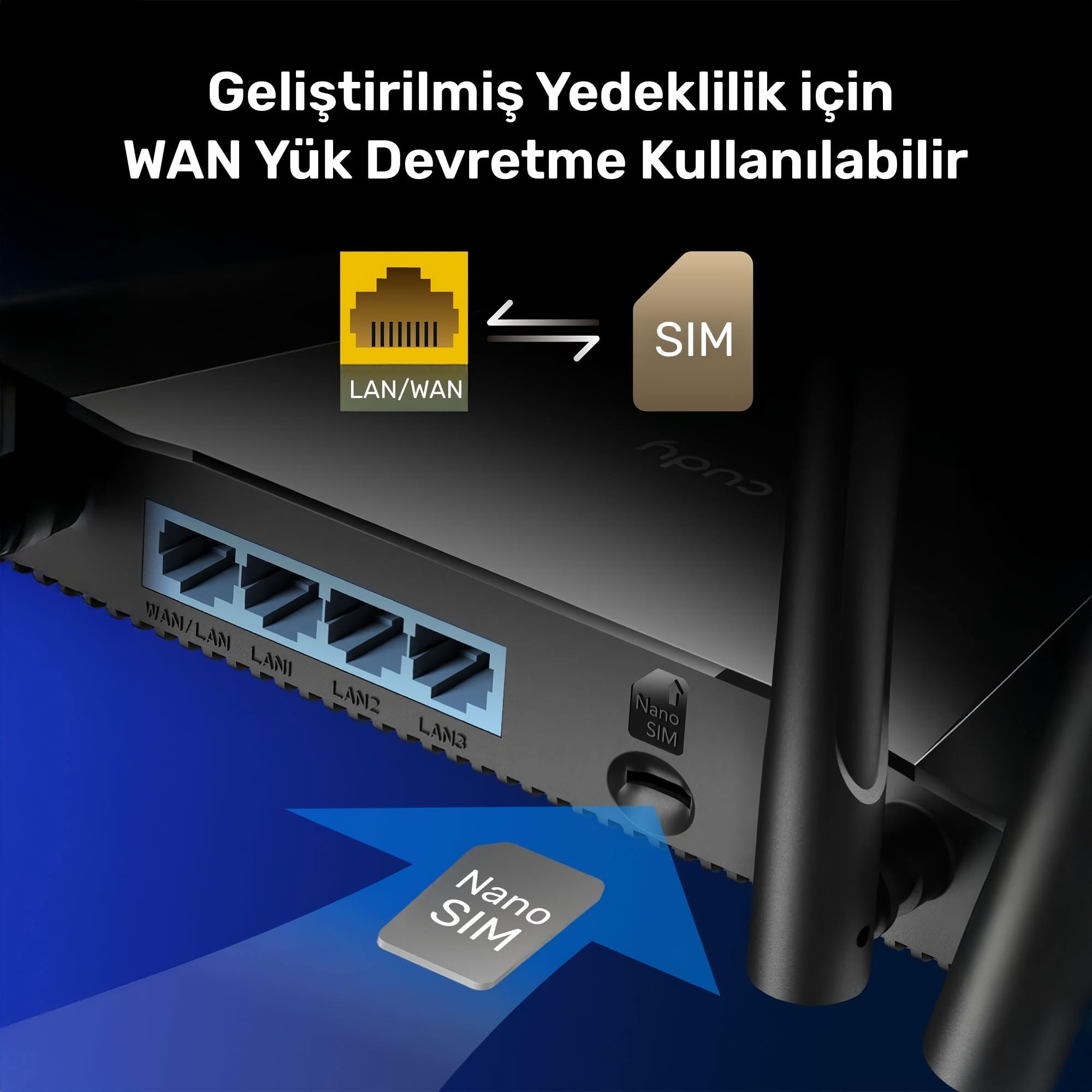 Cudy LT400 2,4GHz 300Mbps, 5GHz 867Mbps, 4 Ports 4G LTE Nono SIM Destekli DDNS Mobile Router
