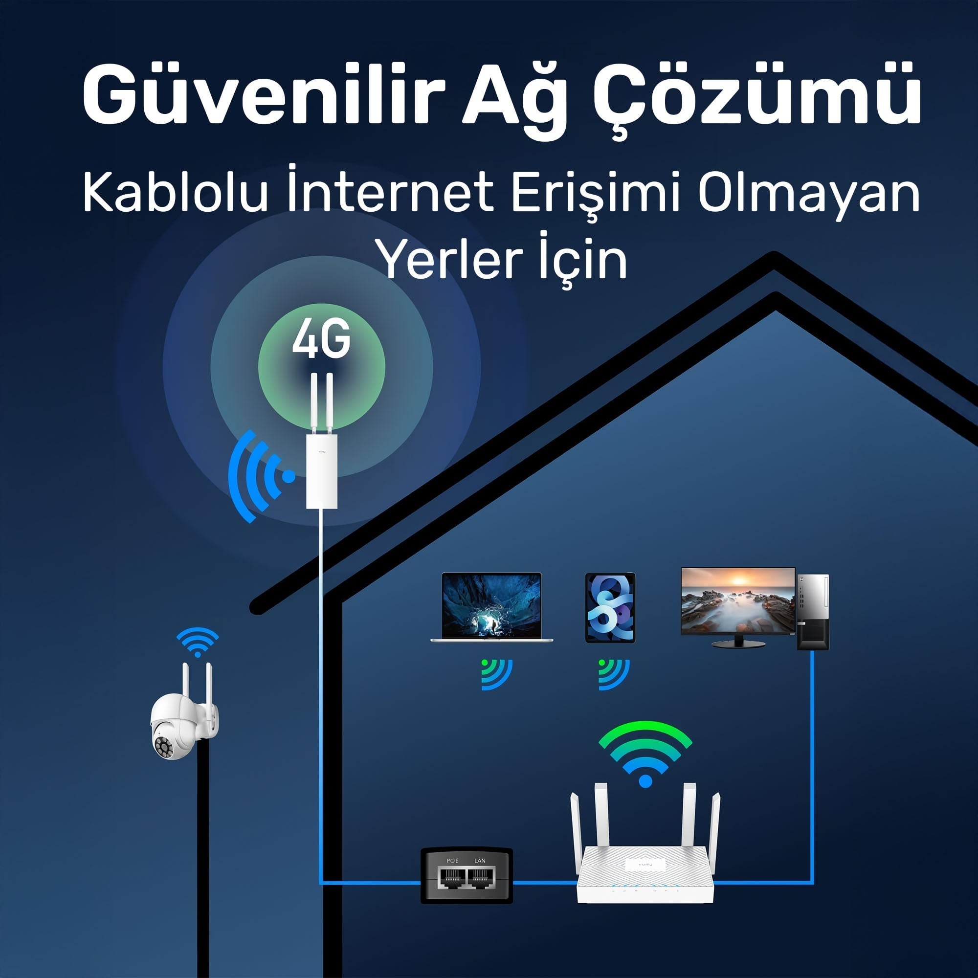 Cudy LT400 2,4GHz/5GHz 1Port Wi-Fi,4G LTE IP65 Nano SIM Destekli Outdoor Mobile Router