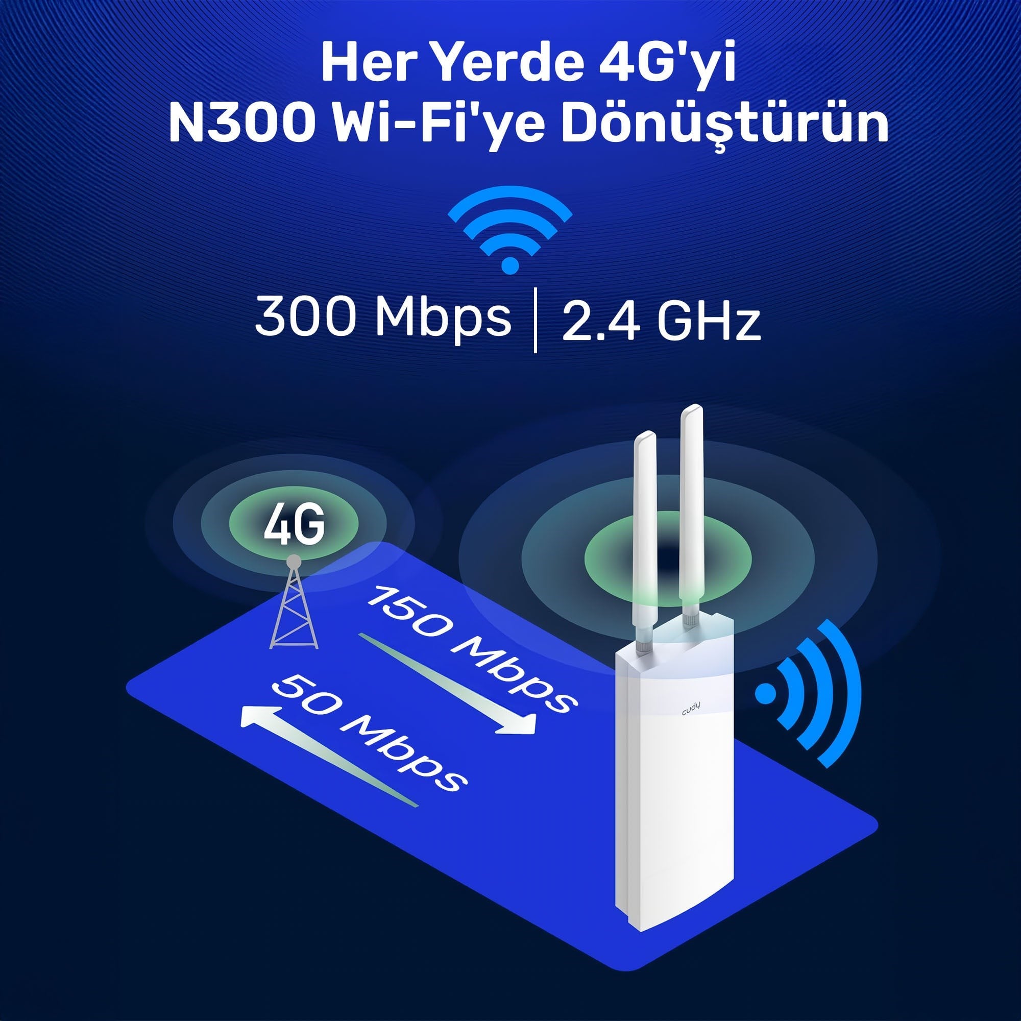 Cudy LT400 2,4GHz/5GHz 1Port Wi-Fi,4G LTE IP65 Nano SIM Destekli Outdoor Mobile Router