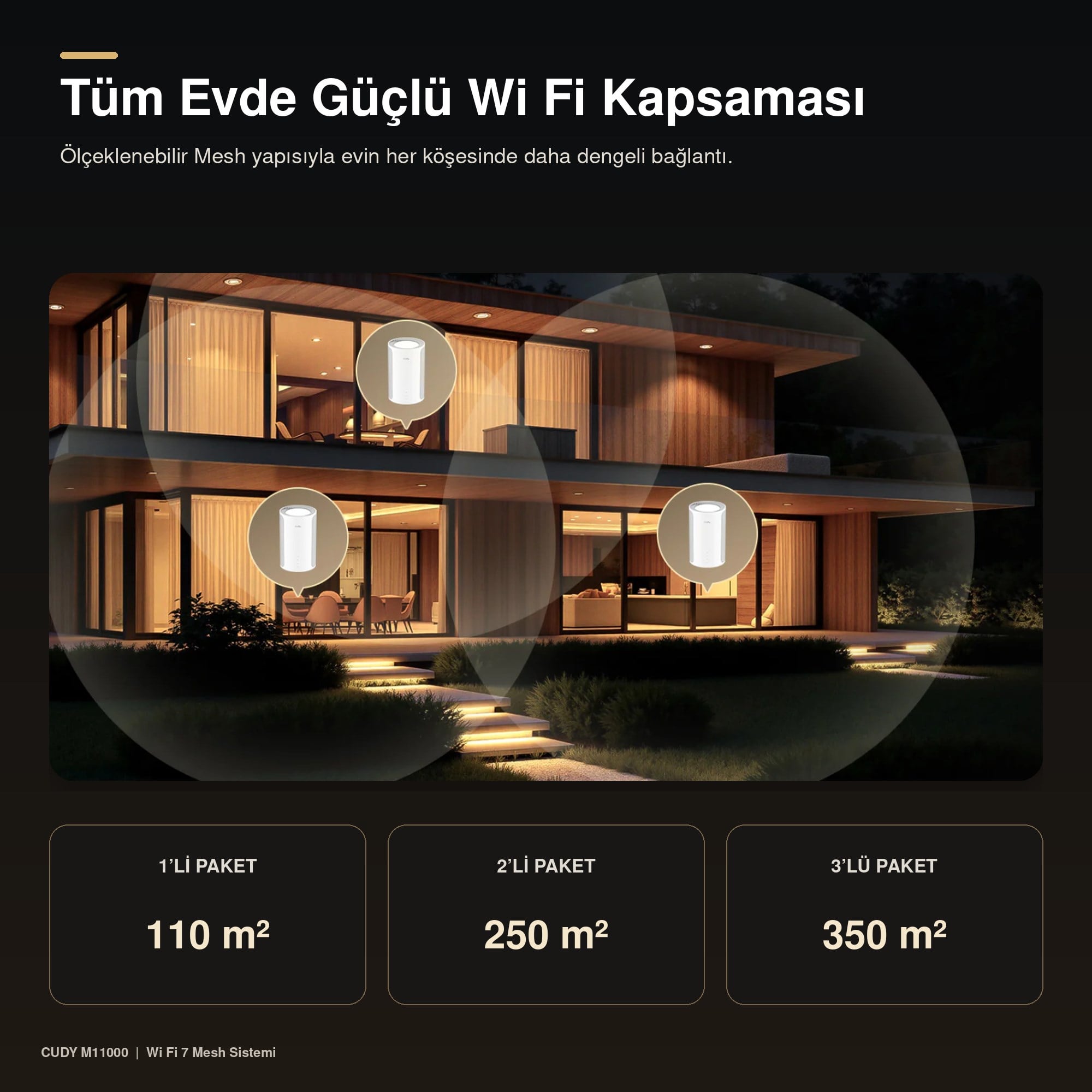 Cudy M11000 BE11000 2.5G Üç Bant Tüm Ev Mesh Wi‑Fi 7 Sistemi 10,7 Gbps 4×2.5G Port MLO 320 MHz 1'li Paket  