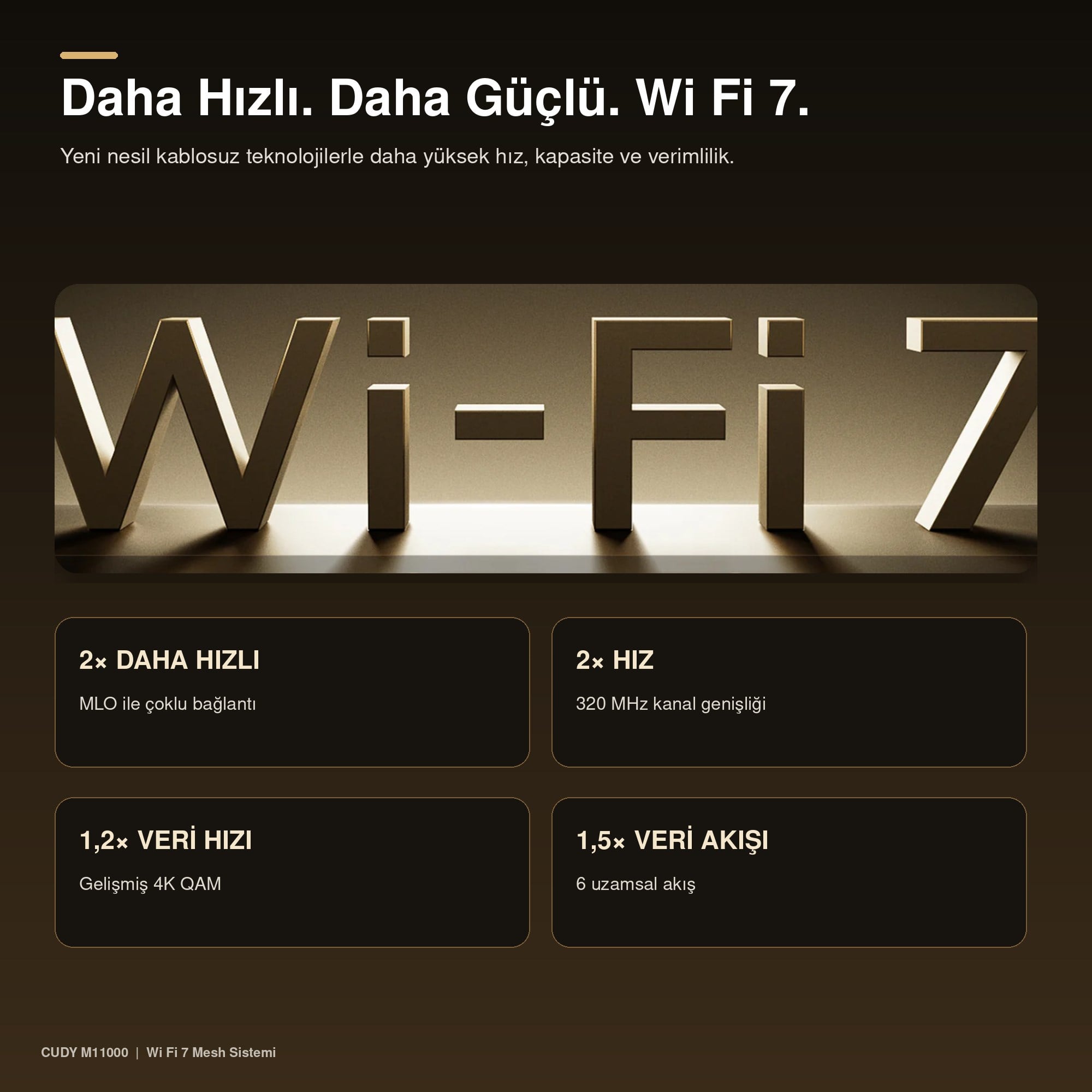 Cudy M11000 BE11000 2.5G Üç Bant Tüm Ev Mesh Wi‑Fi 7 Sistemi 10,7 Gbps 4×2.5G Port MLO 320 MHz 1'li Paket  
