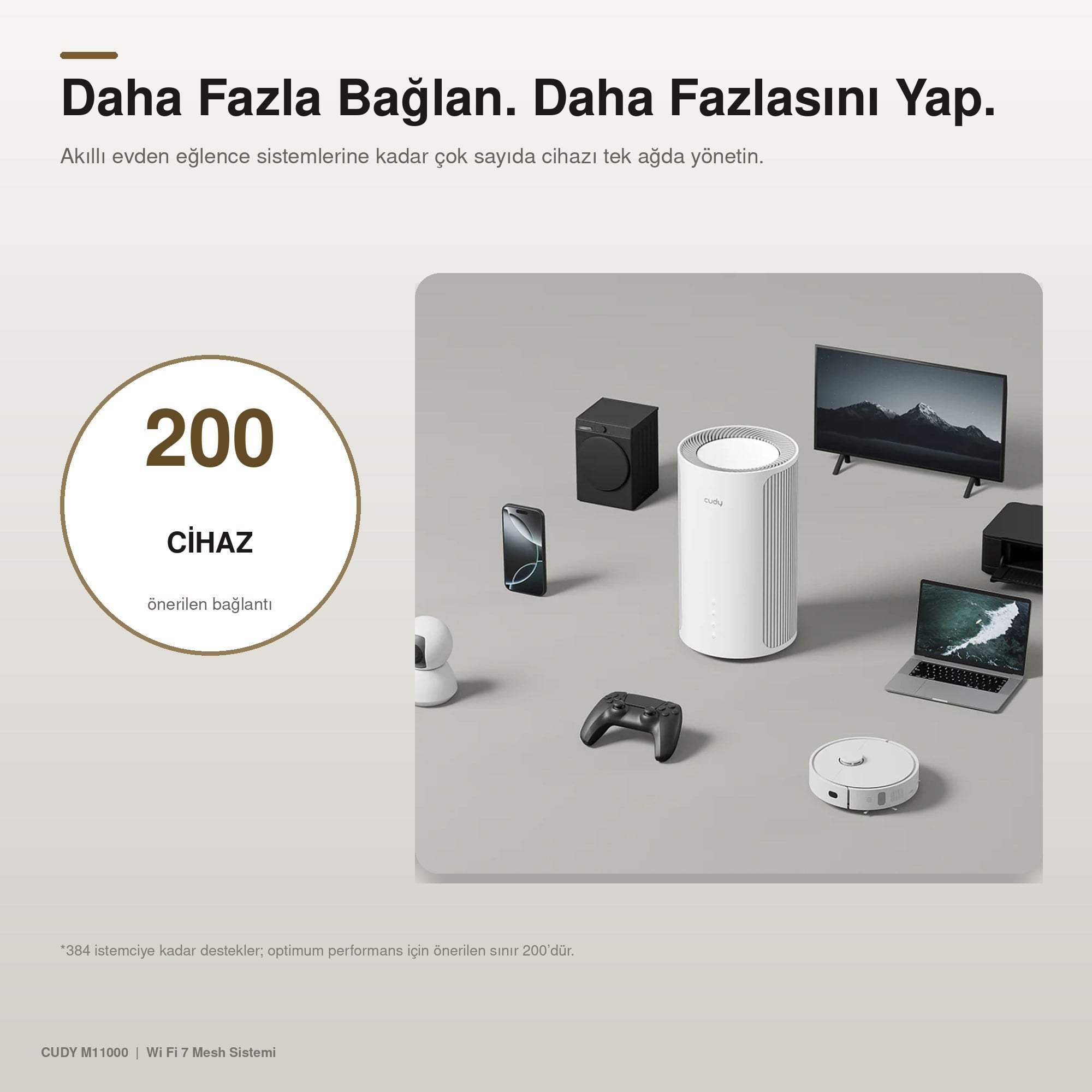 Cudy M11000 BE11000 2.5G Üç Bant Tüm Ev Mesh Wi‑Fi 7 Sistemi 10,7 Gbps 4×2.5G Port MLO 320 MHz 1'li Paket  