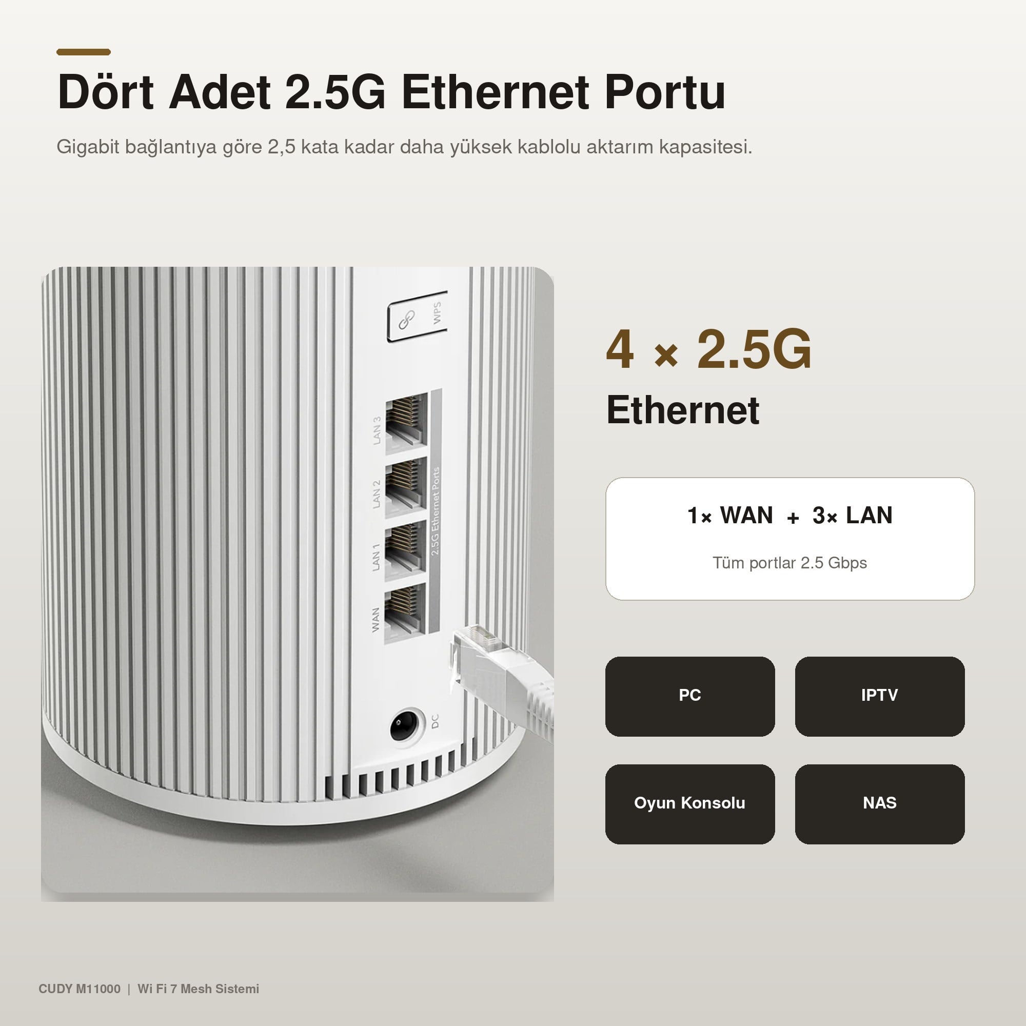 Cudy M11000 BE11000 2.5G Üç Bant Tüm Ev Mesh Wi‑Fi 7 Sistemi 10,7 Gbps 4×2.5G Port MLO 320 MHz 1'li Paket  