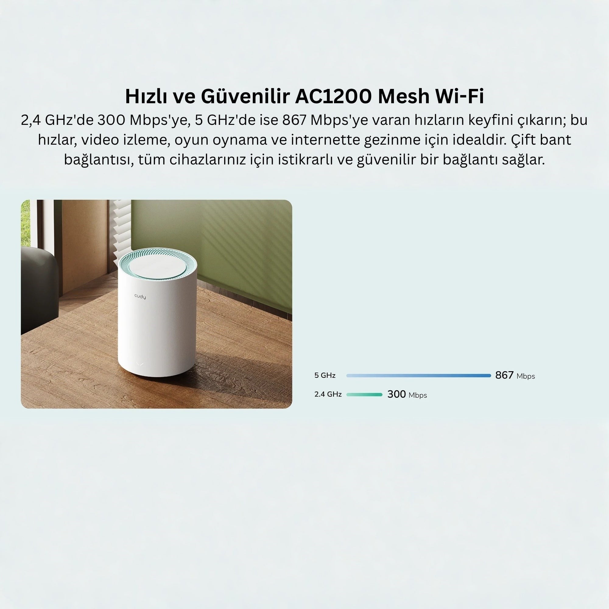 Cudy M1300 5/2.4Ghz 867/300Mbps,PPTP/L2TP/OpenVPN/WireGuard/IPSecVPN,4Dahili Anten,Wi-Fi Mesh Router 3 Adet