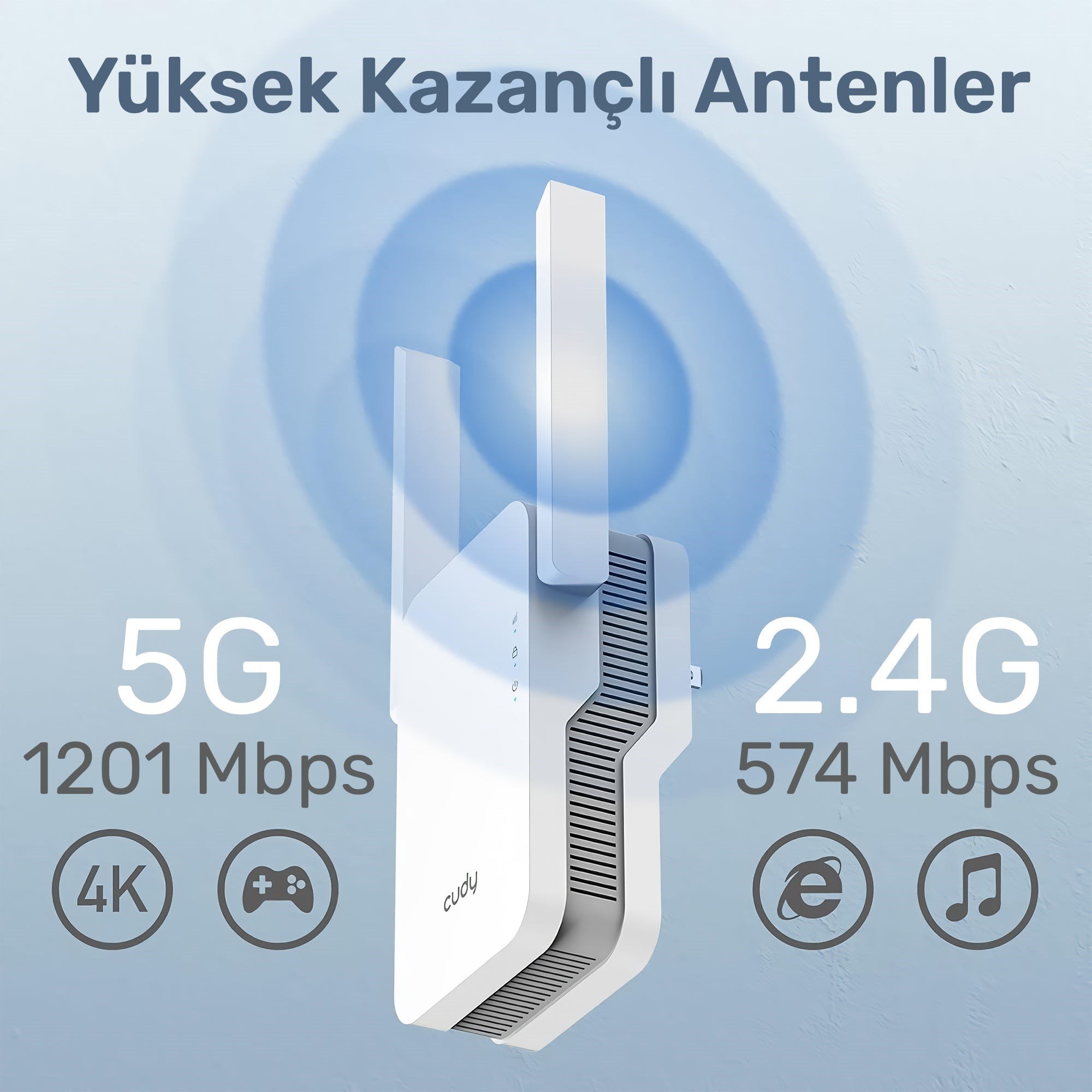 Cudy RE1800 5GHz 1201Mbps, 2.4GHz 574Mbps,Wi-Fi 6 Mesh 2x5dbi Menzil Artırıcı Repeater(AX1800Serisi)