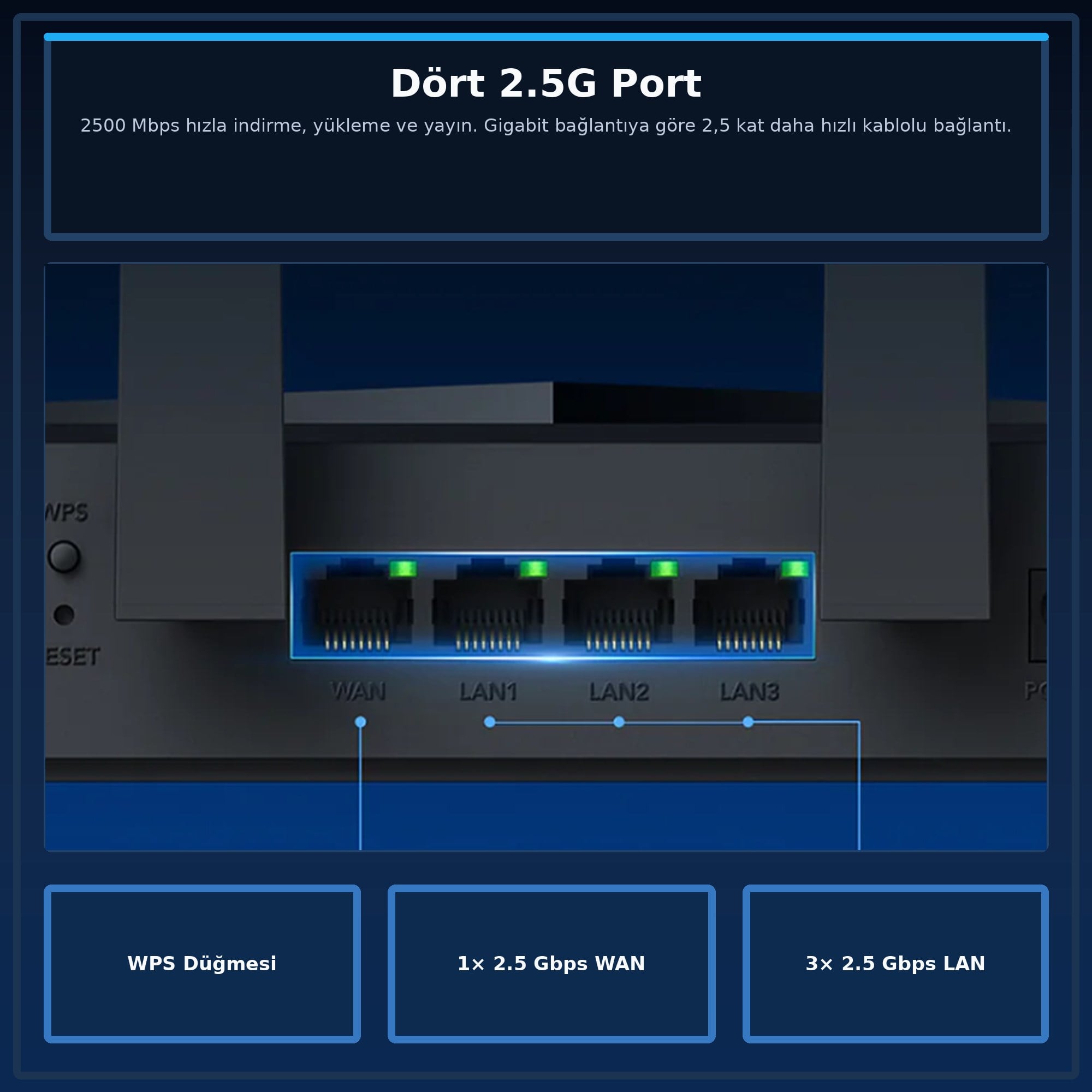 Cudy WR11000 BE11000 Üç Bant Mesh Wi-Fi 7 Router 6 GHz 4x2.5G Portlu MLO 320MHz Qualcomm A53 İşlemci