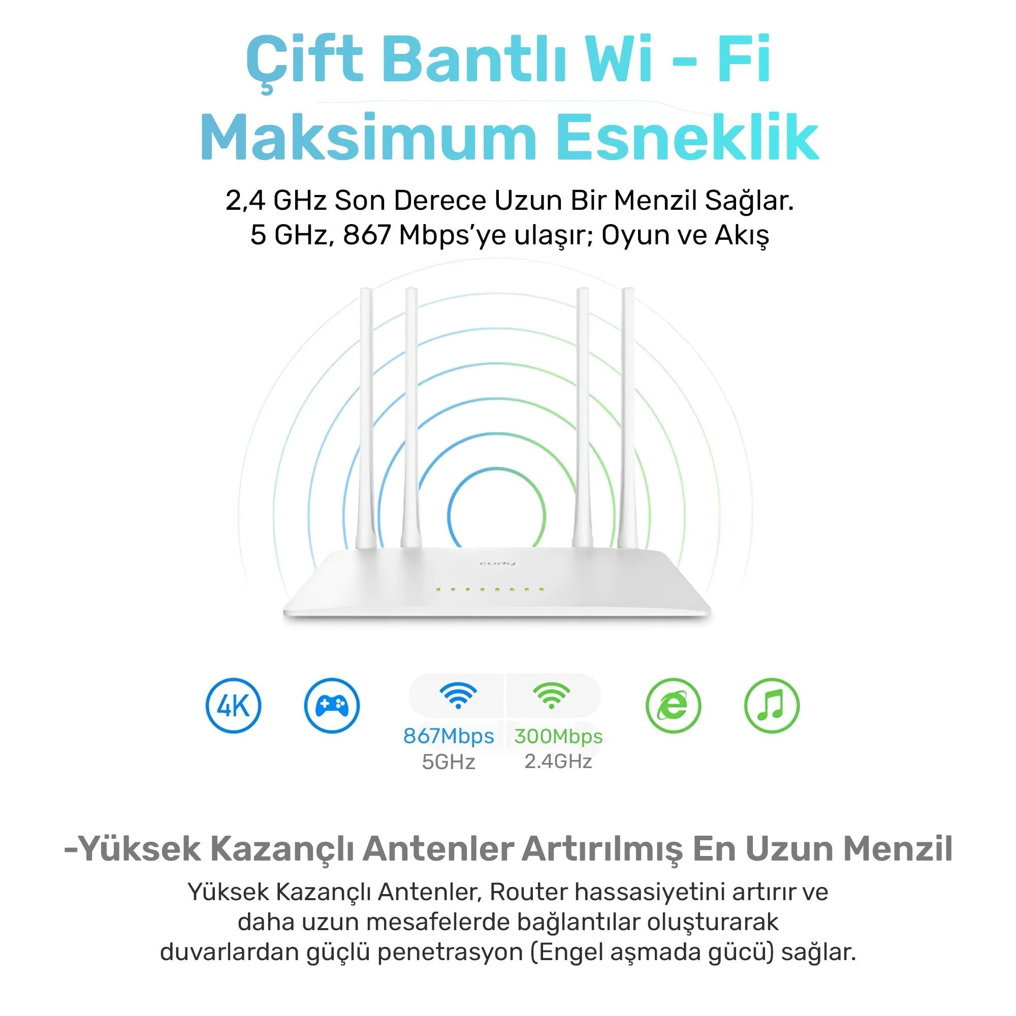Cudy WR1200 Dual 2.4/5Ghz 4x5dBi Anten 1200Mbps 5 Port Wi-Fi Router(AC1200 Serisi)
