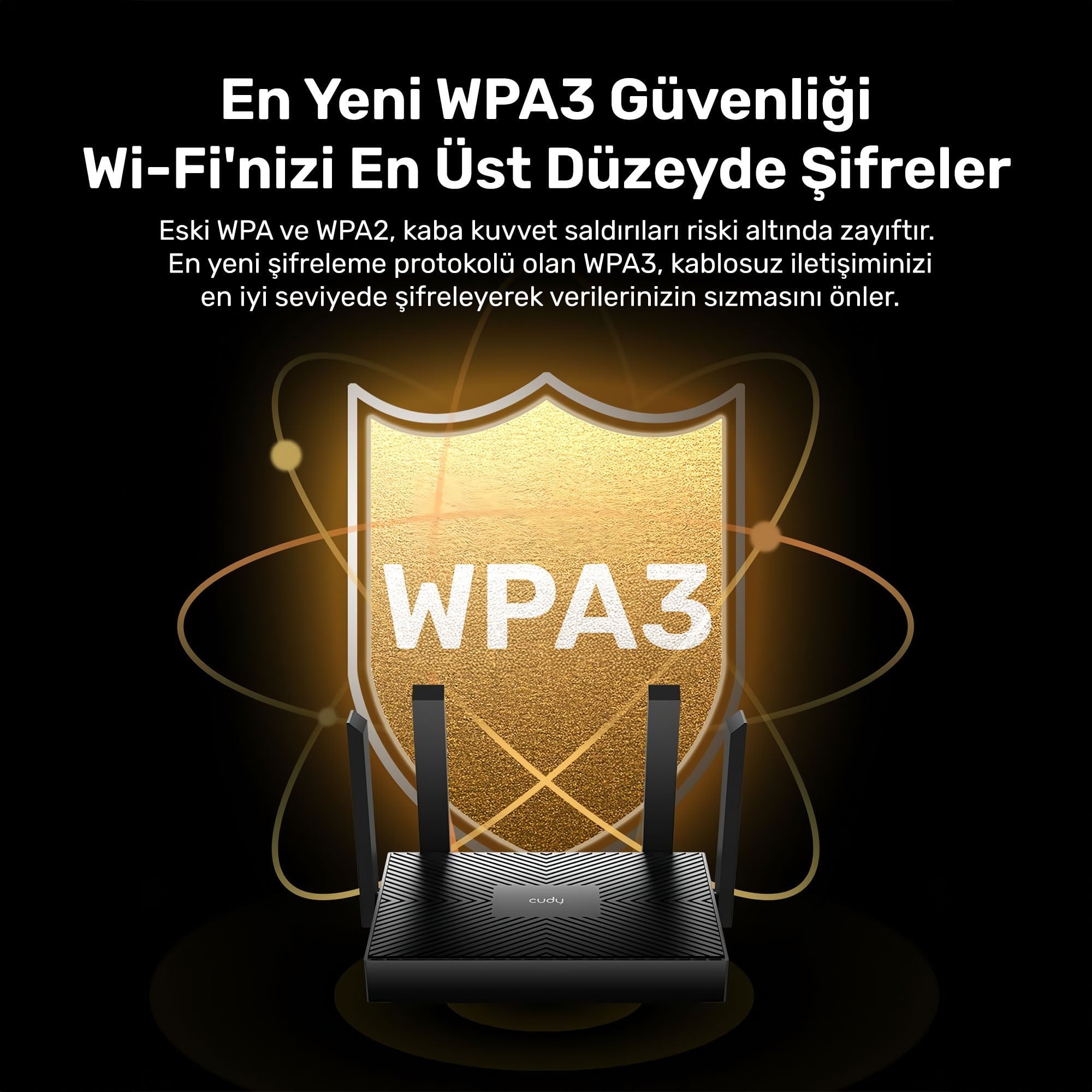 Cudy WR1500 5GHz 1201Mbps, 2.4GHz 300Mbps,4 Gigabit Port, 4 Antenli Wi-Fi 6 Router(AX1500Serisi)