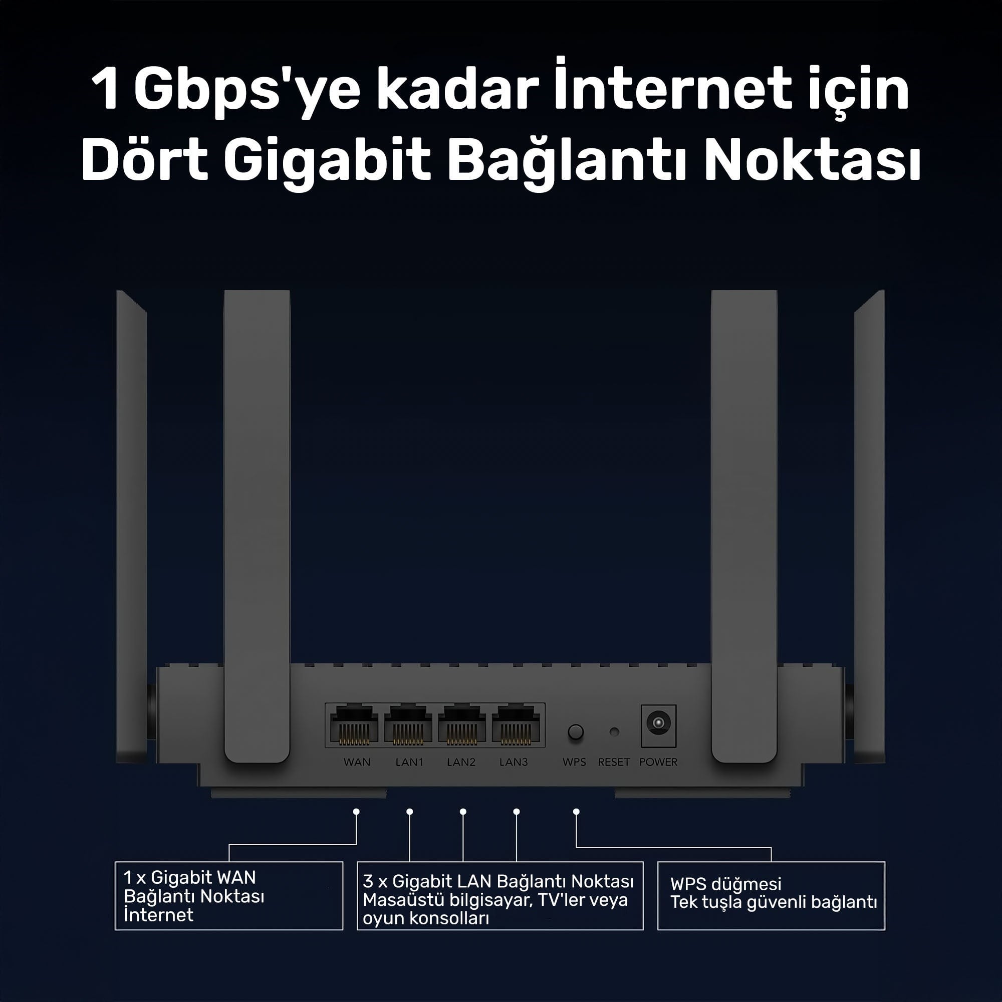 Cudy WR3000 5GHZ 2402Mbps, 2.4GHz 300Mbps, 4 Port, 4x5dBi Anten Wi-Fi 6 Mesh Router