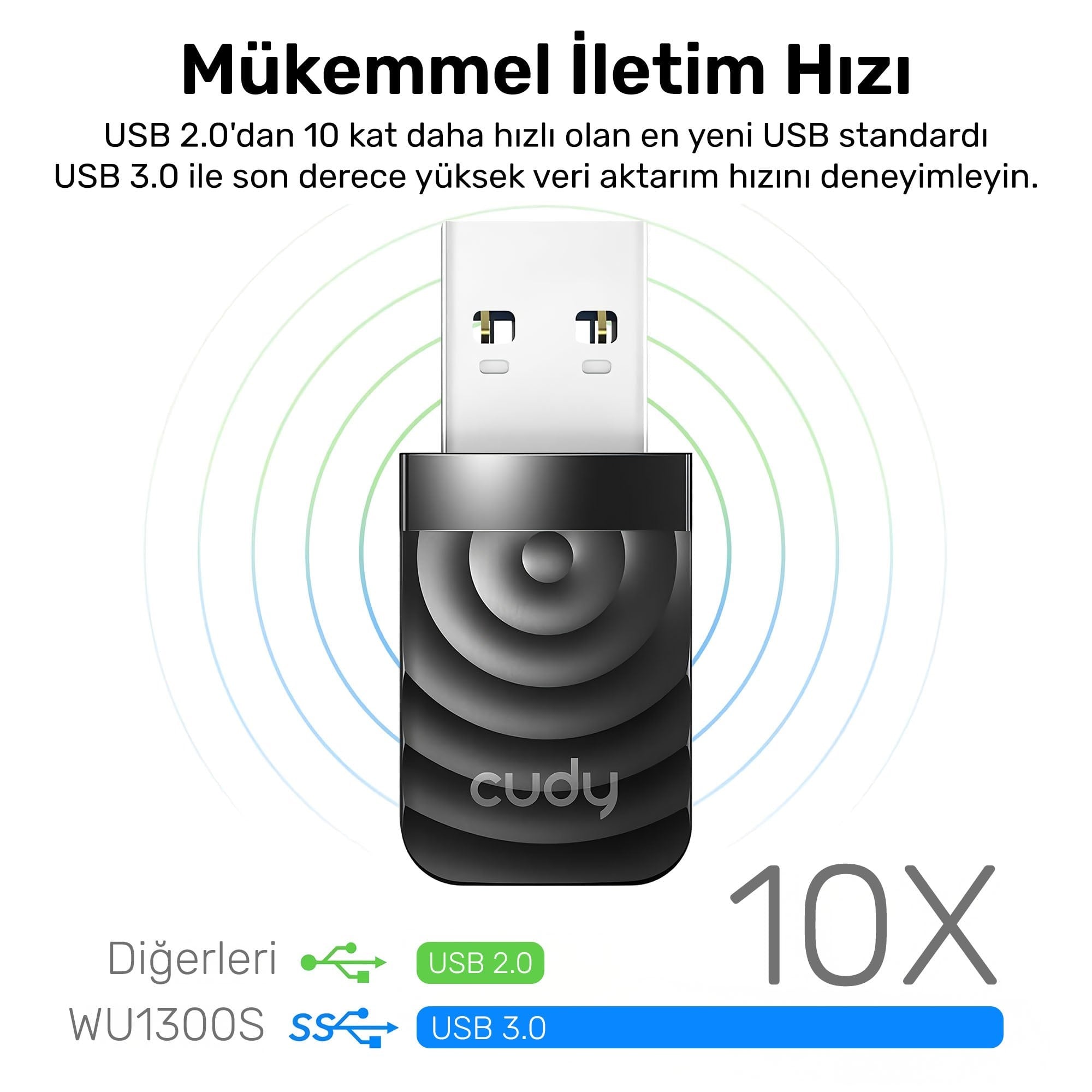 Cudy WU1300S 5 GHz 867 Mbps, 2.4 GHz 400 Mbps Wi-Fi USB 3.0 Mini Adaptör (AC1300 Serisi)