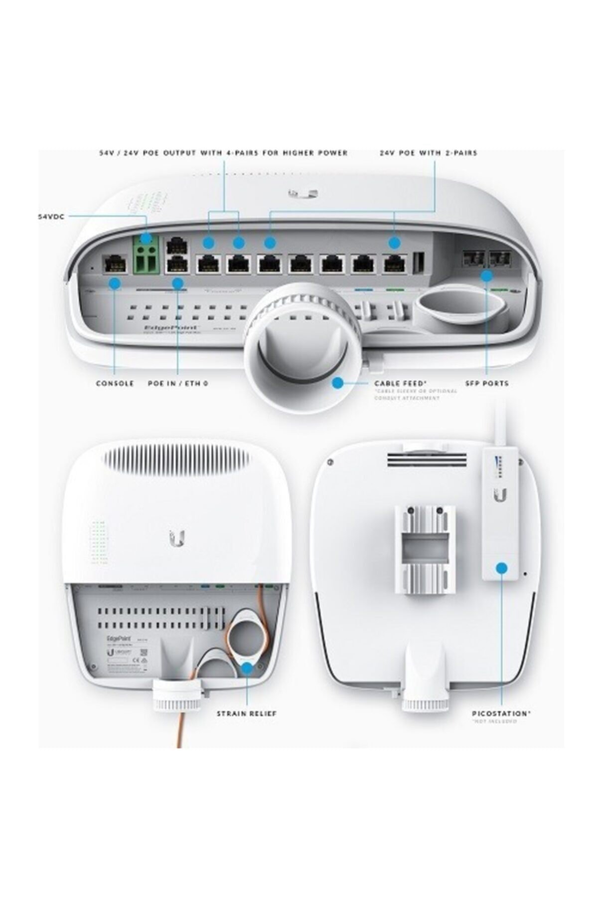 Edgepoint Ep-r6 5port Fiber Wısp Kontrol Noktası