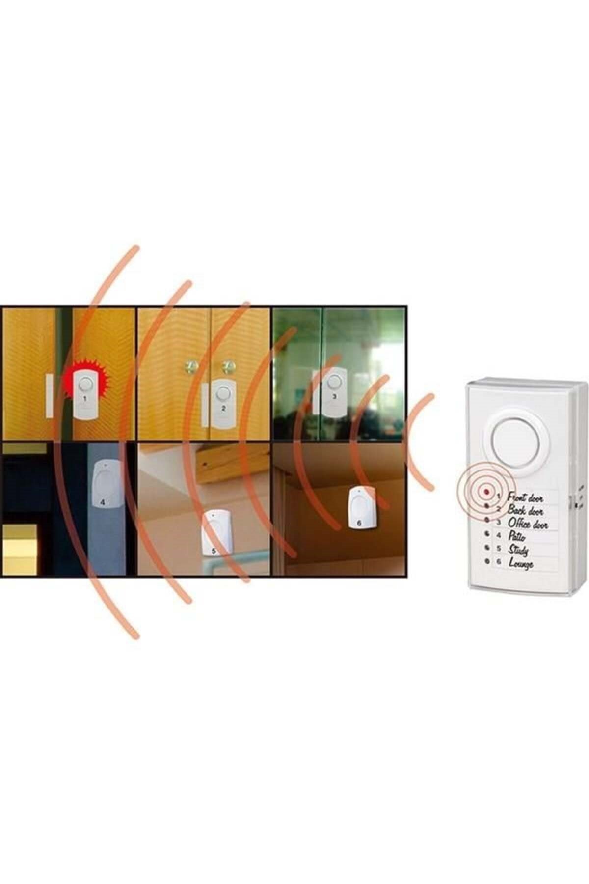 EG-0506 Güvenlik Altı Bölgeli Set Kablosuz Alarm Sistemi