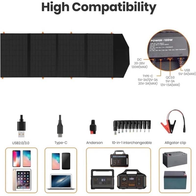 Flexsolar C120 Tasinabilir Gunes Paneli 120w