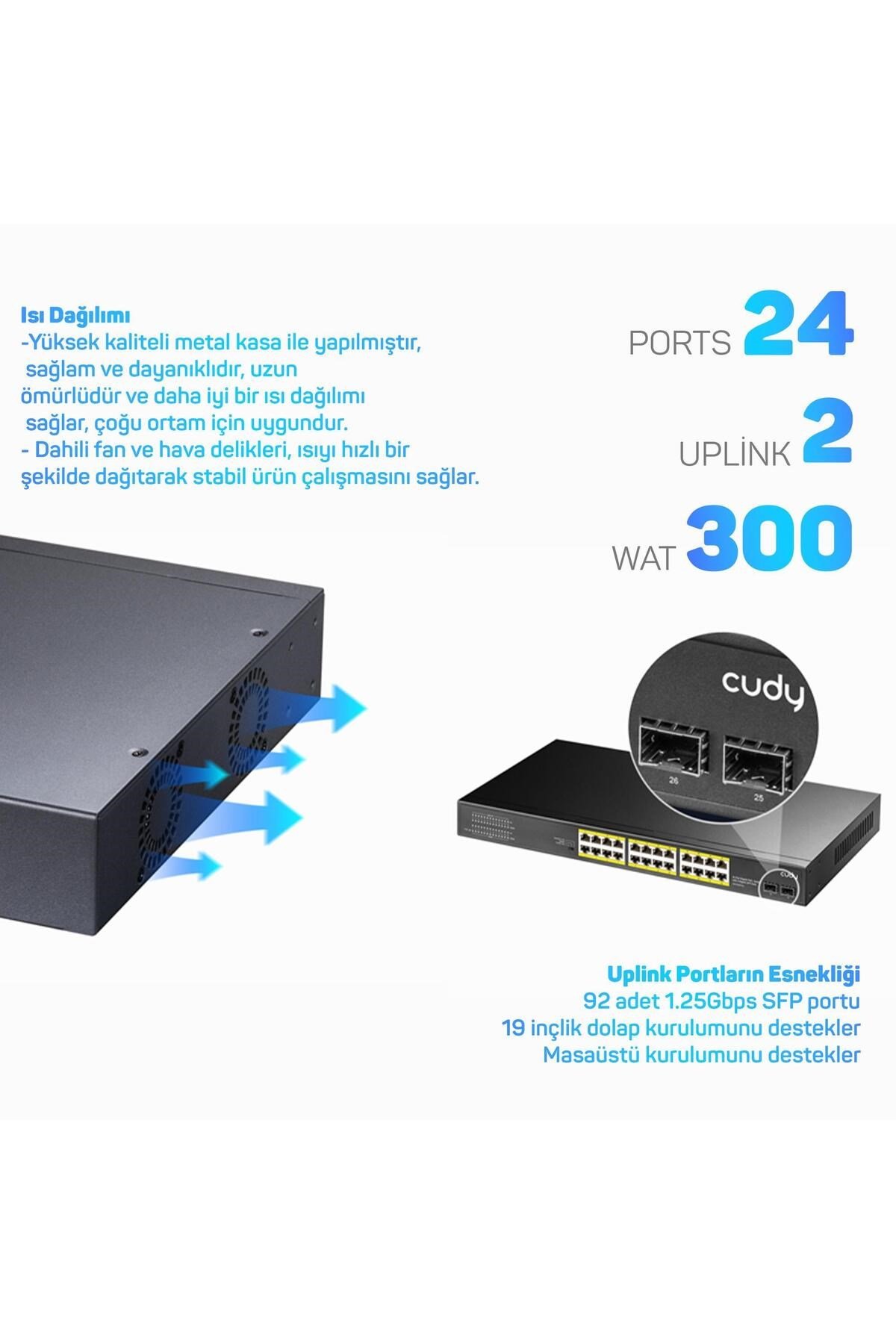 GS1028PS2 2 Port SFP, VLAN, CCTV, 24 Port Gigabit 300W PoE+ Metal Switch