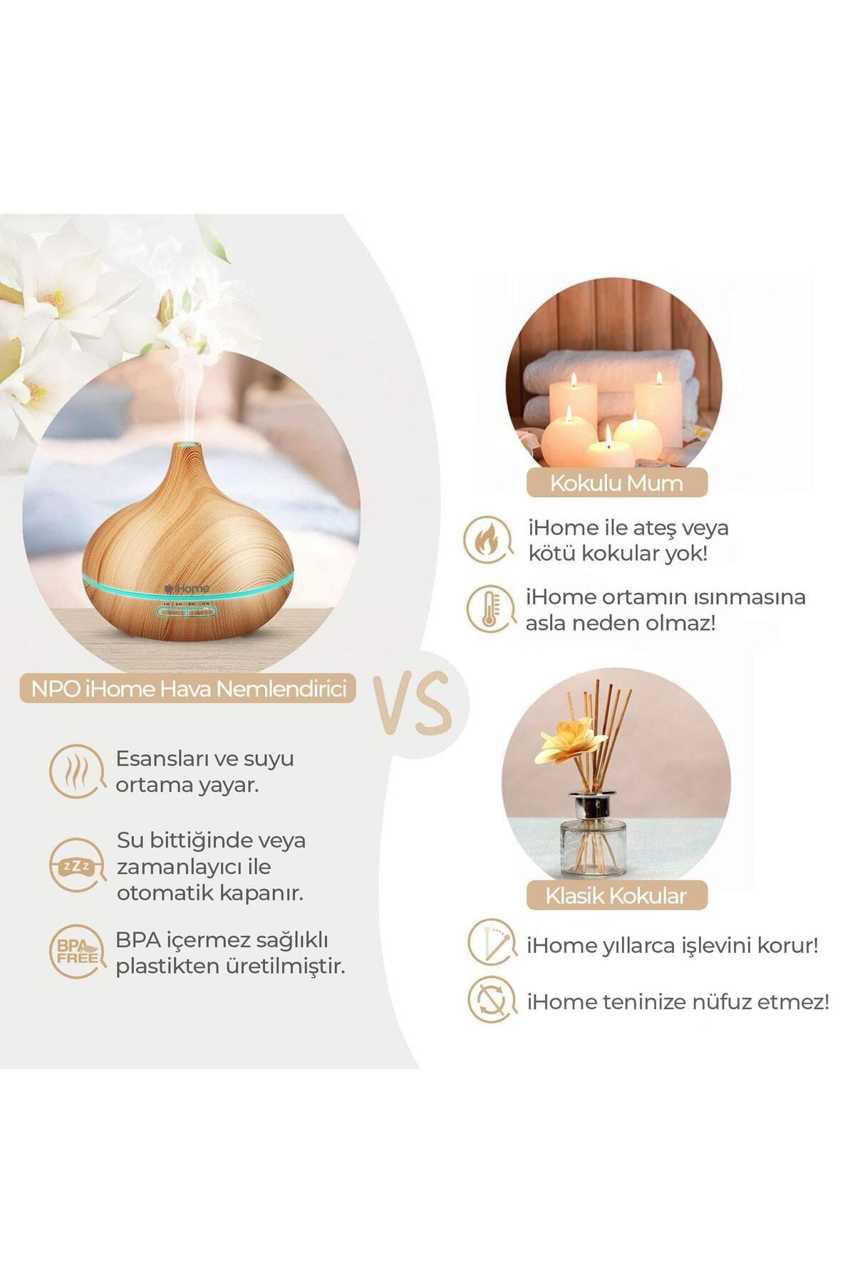 iHome 025AK Renkli Aromaterapi Difüzör ve Ultrasonik Hava Nemlendirici Buhar Makinesi