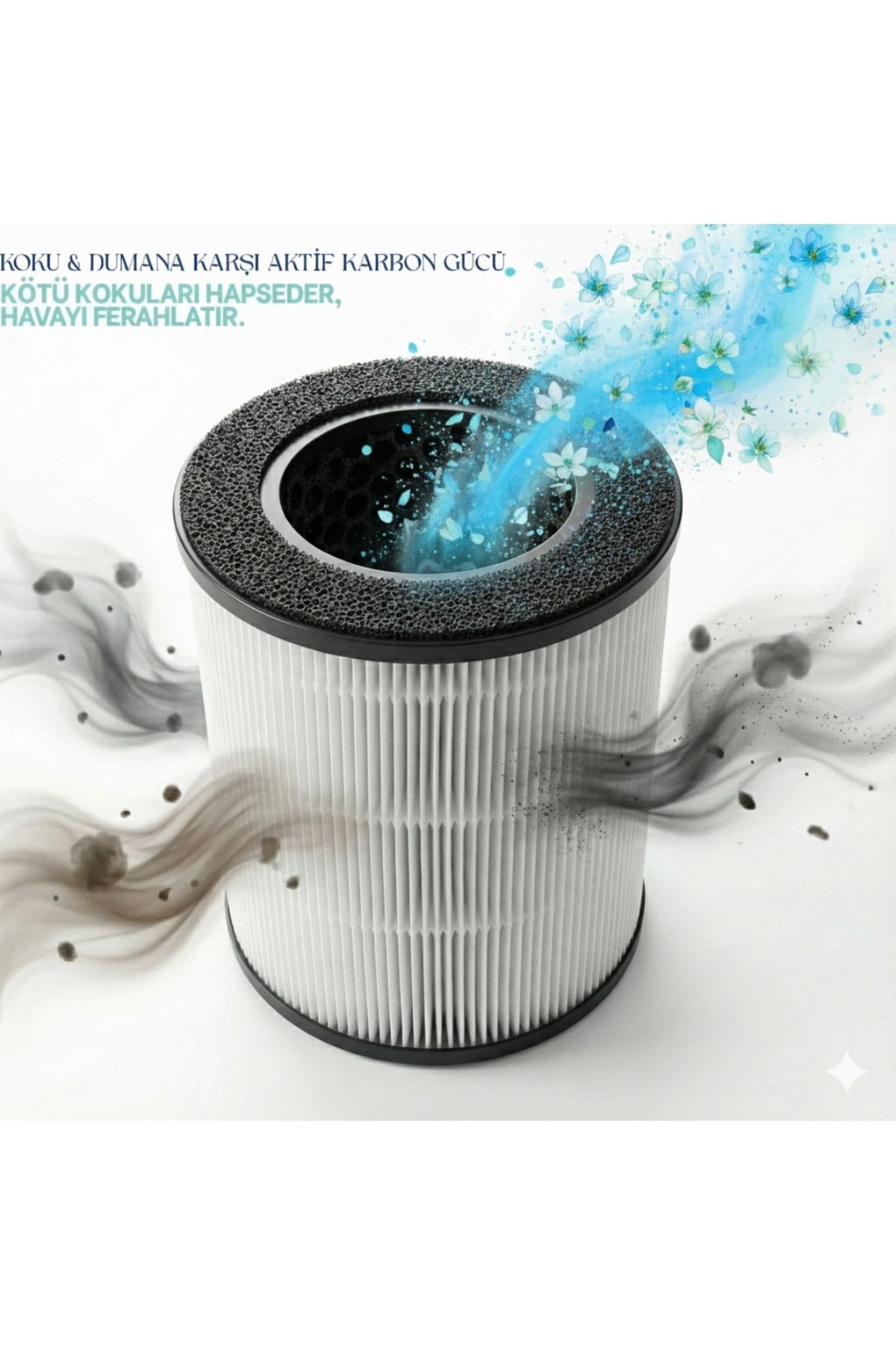 iHome ARP1 Yedek Filtre HEPA 13 + Aktif Karbon 3 Katman %99,9 Filtrasyon