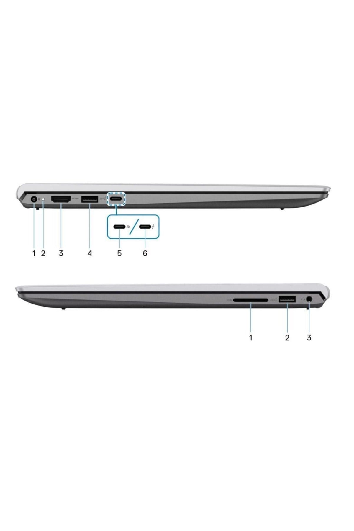 Inspiron 5510 I55106003u06 I7-11390h 64gb 512ssd 15.6