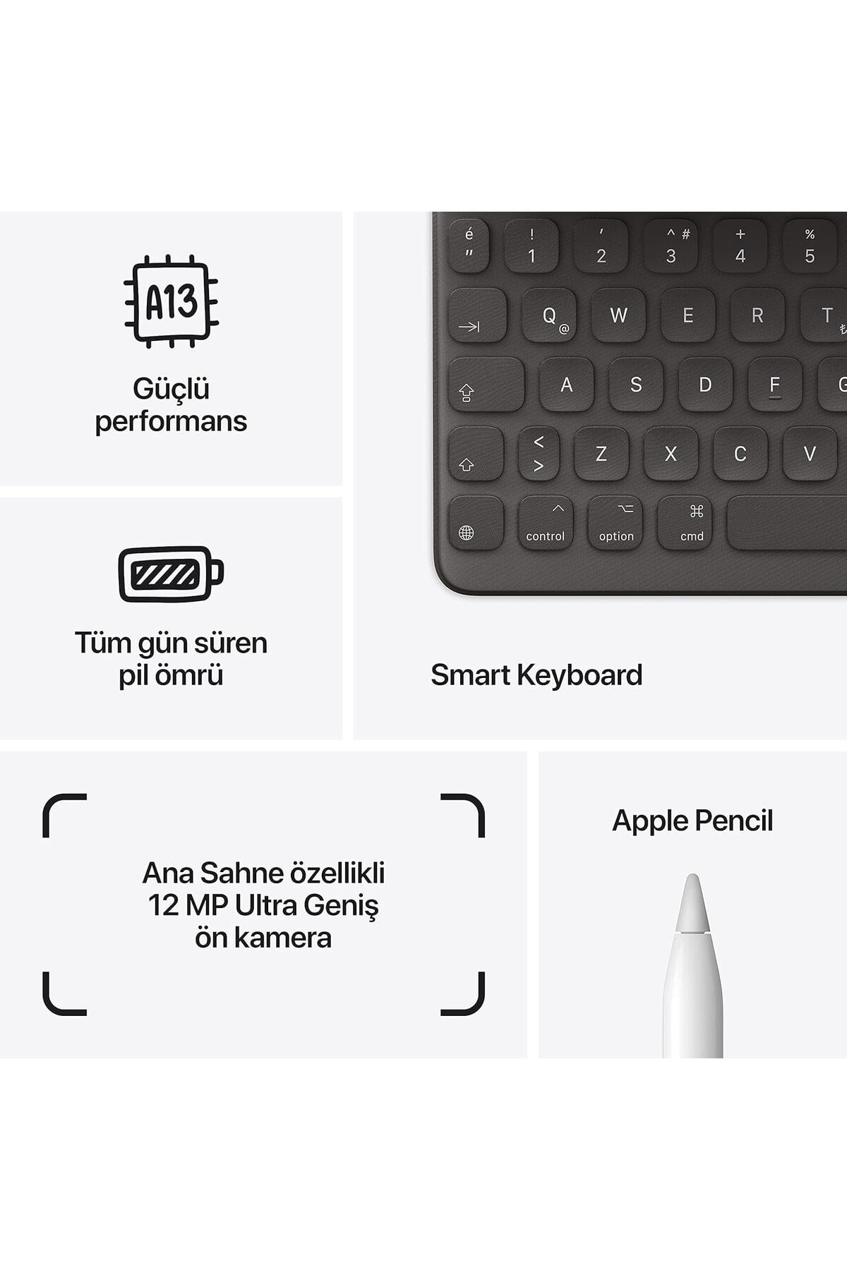 iPad 9. Nesil 64 GB 10.2