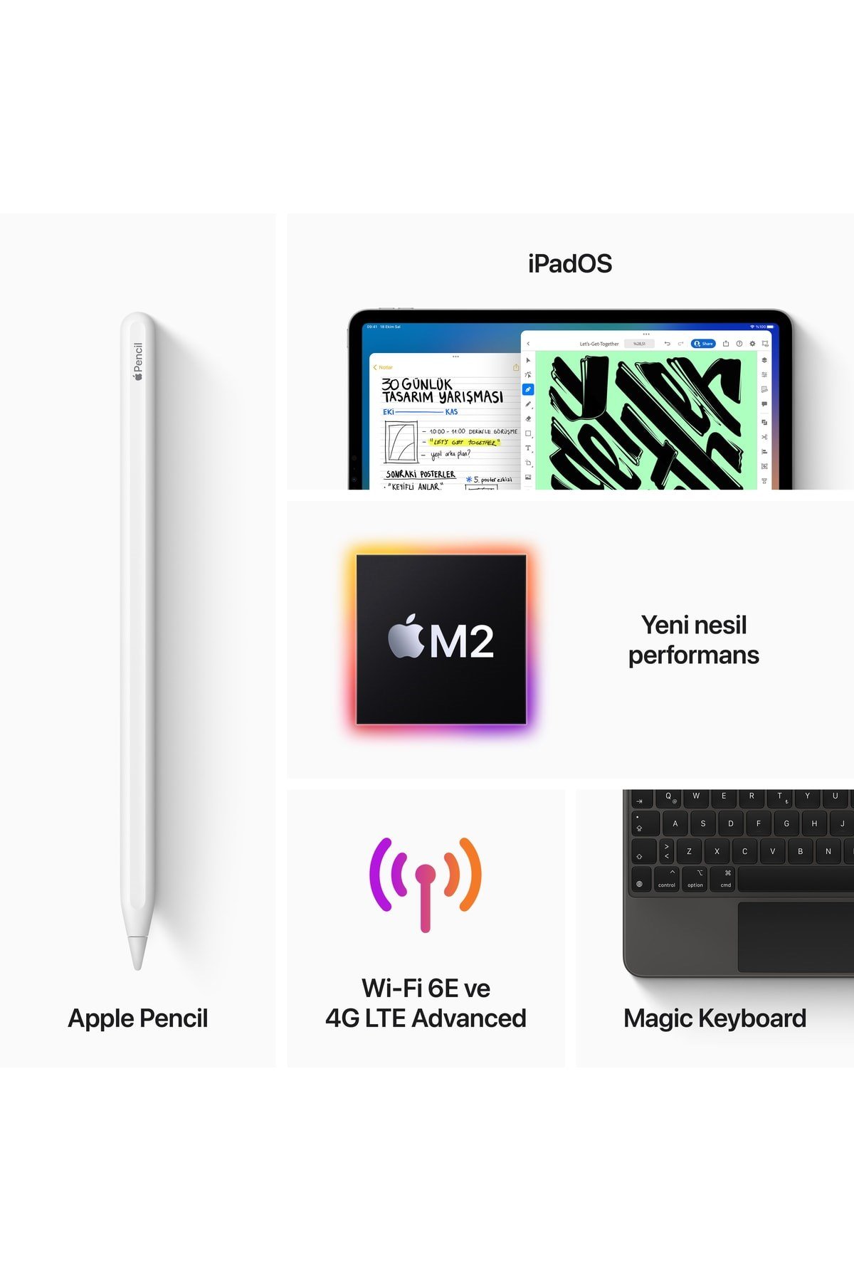 iPad Pro 512 GB 11