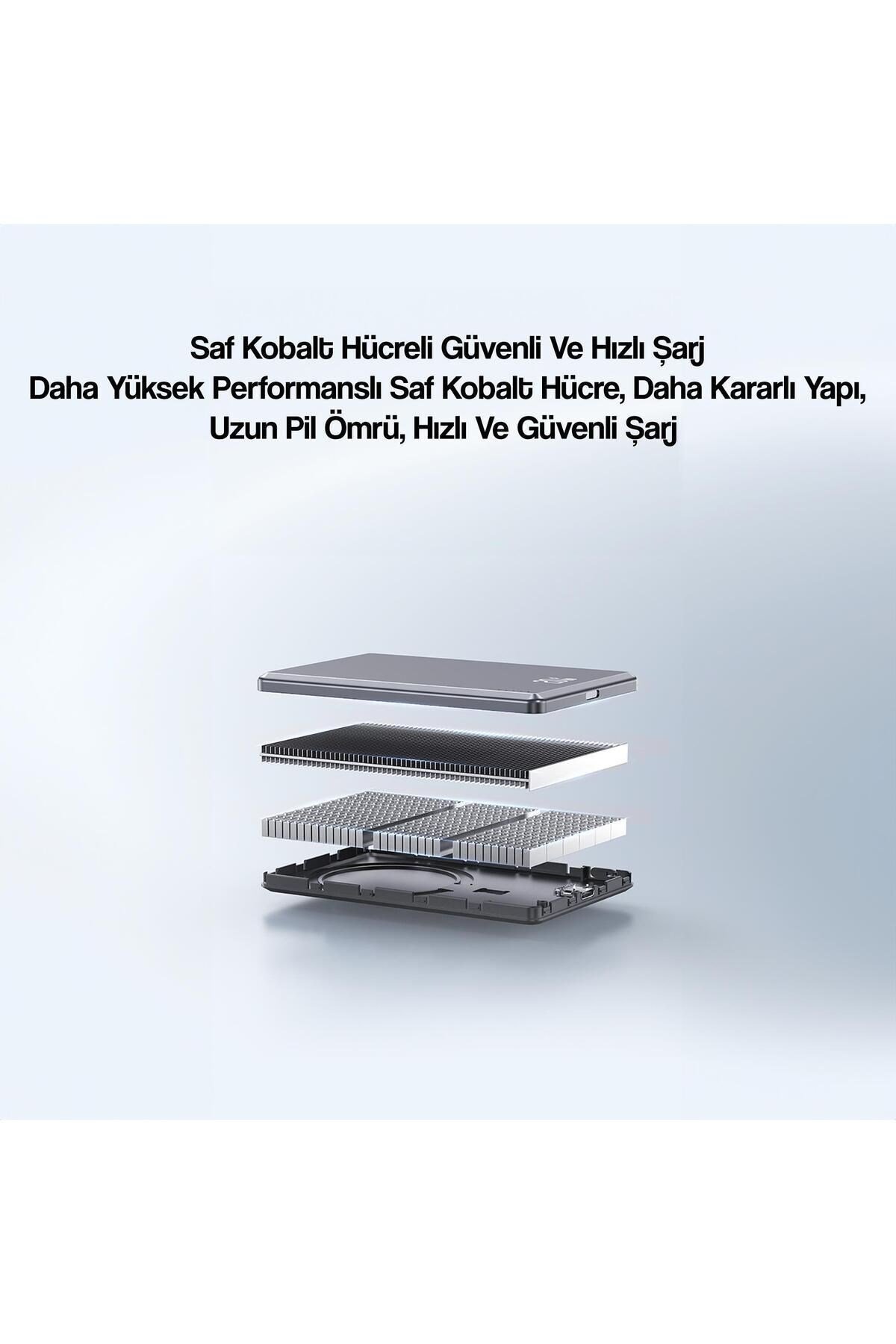 Kablosuz Şarj Mıknatıslı Magsafe Ultra Slim Alüminyum 5.000 Mah 20w Powerbank Cd220pd