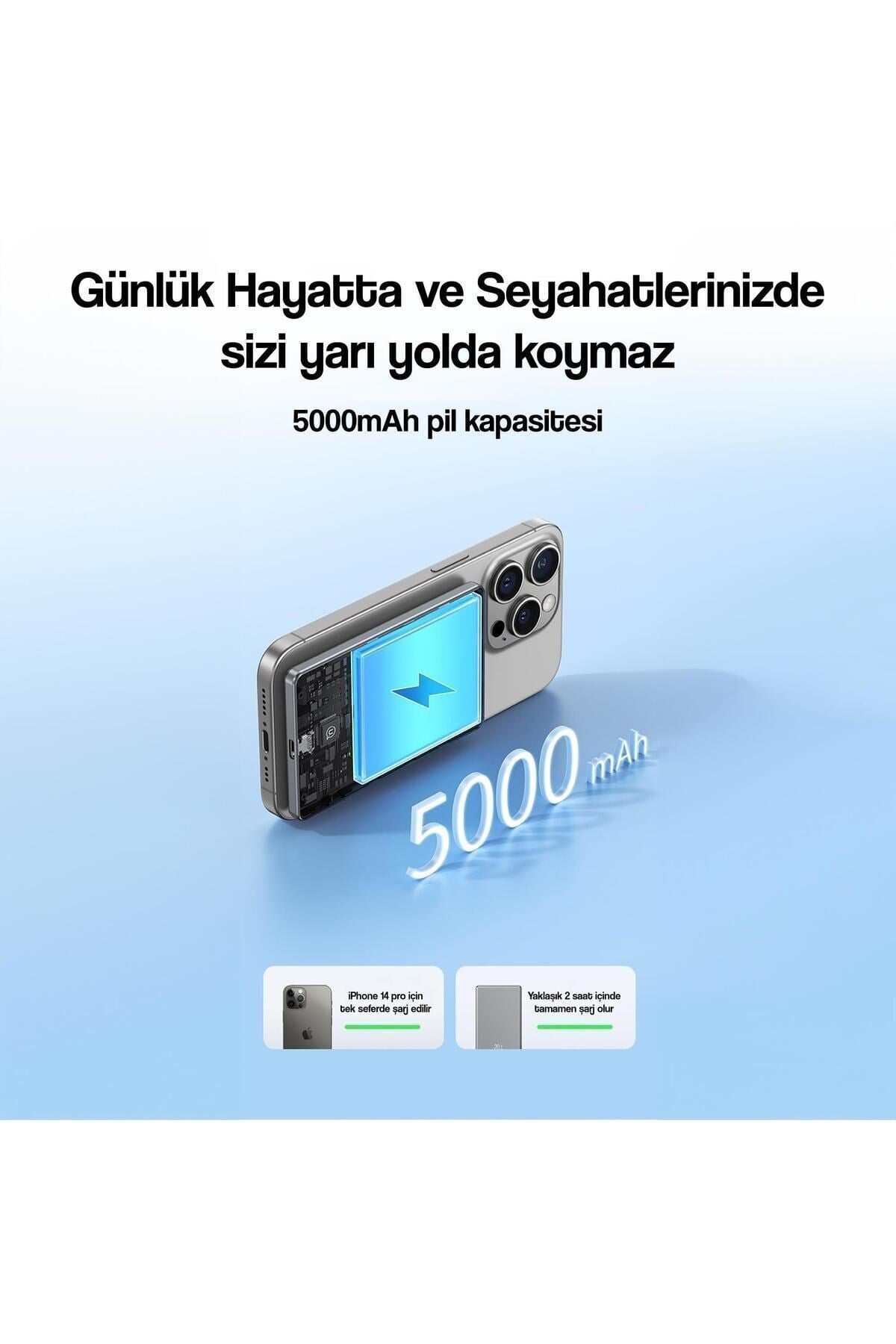 Kablosuz Şarj Mıknatıslı Magsafe Ultra Slim Alüminyum 5.000 Mah 20w Powerbank Cd220pd