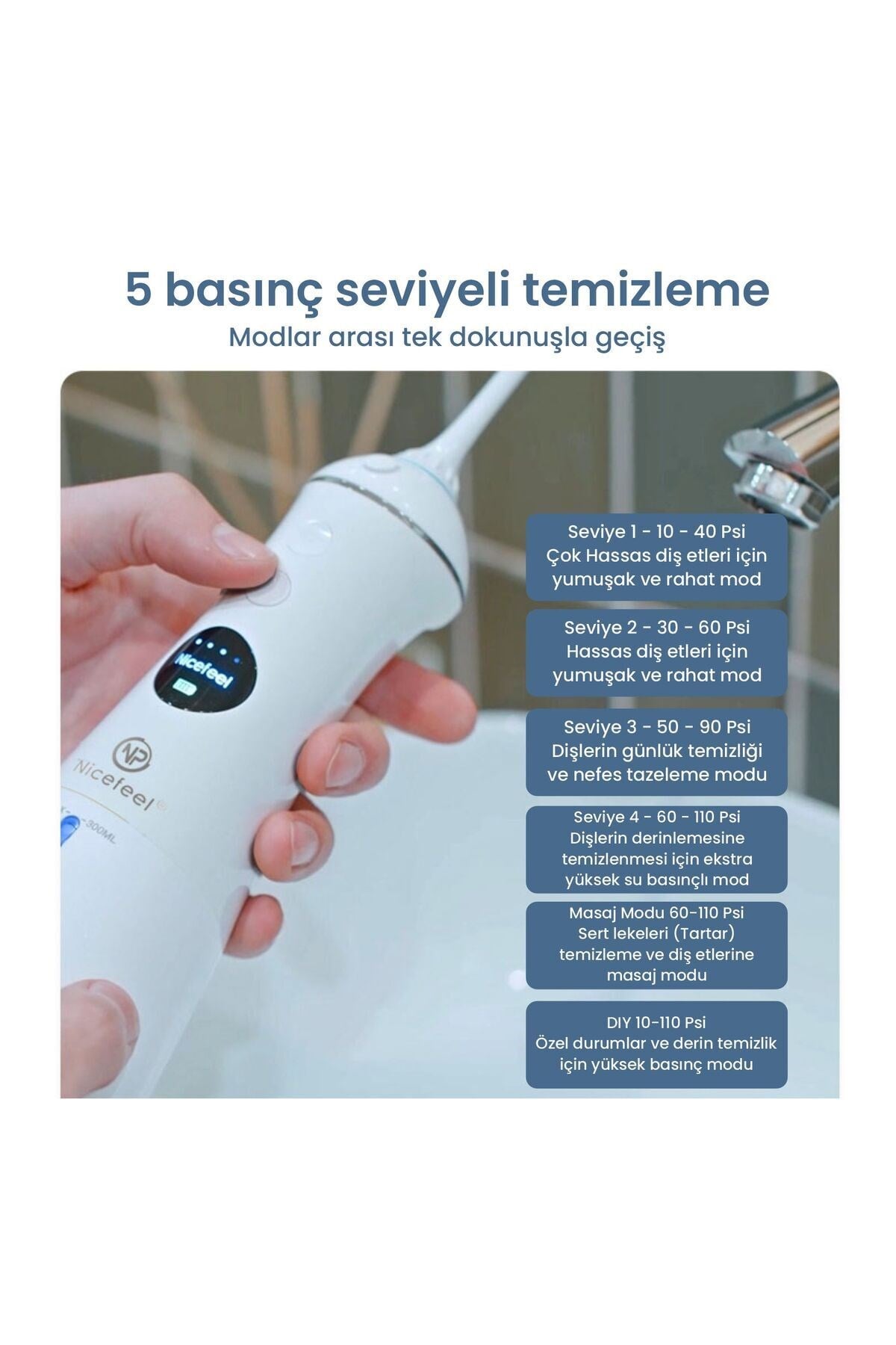 Komple Ağız Temizliği Nicefeel Fc1596 Taşınabilir,şarjlı,masajlı,diş Teli/protez Bakım Profesyonel