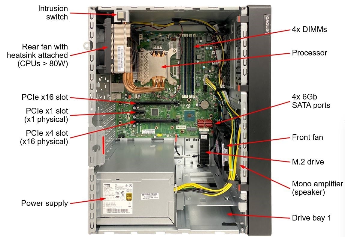 LENOVO ST50 V2 7D8JA043EA-V2 XEON E-2324G 32GB(1x32) 2x960 SSD 4U TOWER Raid 0,1 Server
