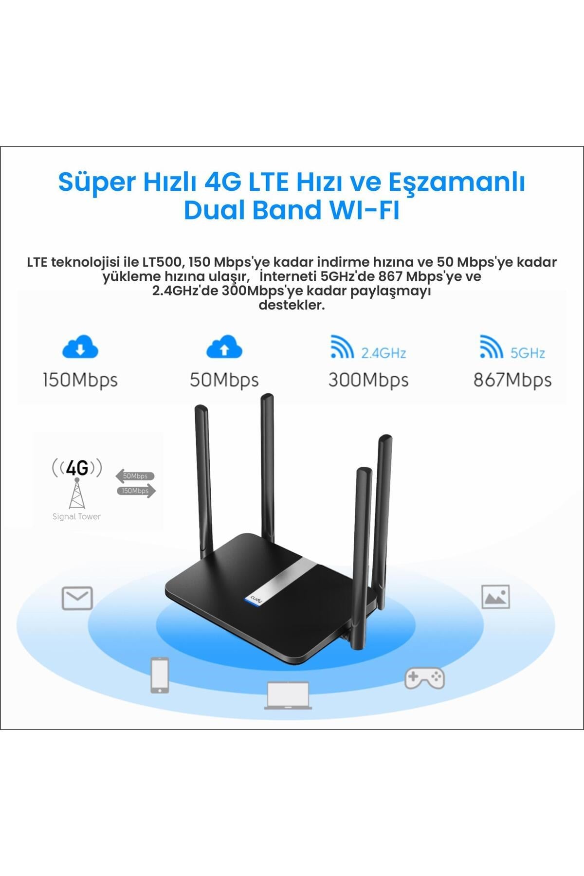 LT500 2,4GHz 300Mbps, 5GHz 867Mbps, 4 Port Wi-Fi Mesh 4G LTE DDNS Router (AC1200 Serisi)