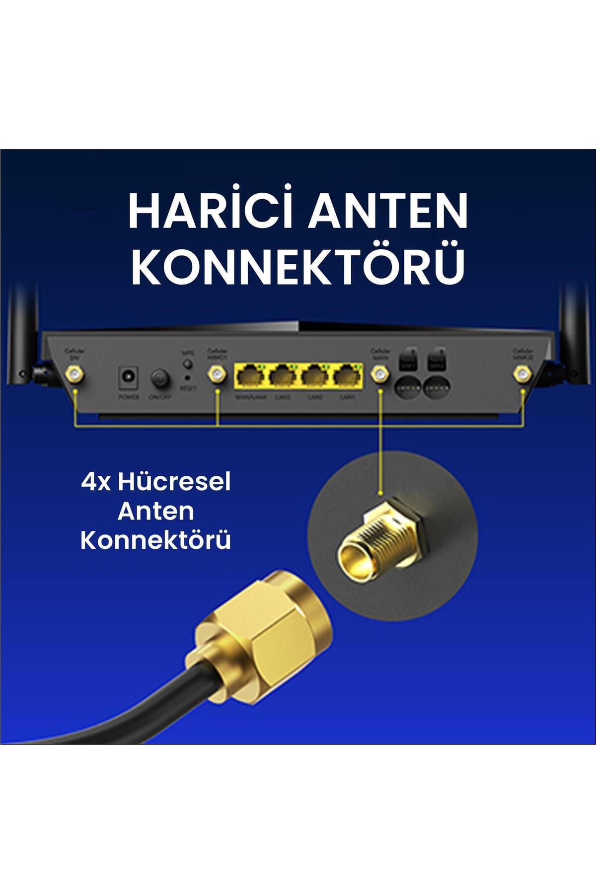 LT700 2.4GHz 300Mbps,5GHz 867Mbps, 4 Port Wi-Fi Mesh 4G LTE Cat6 Gigabit Router (AC1200 Serisi)