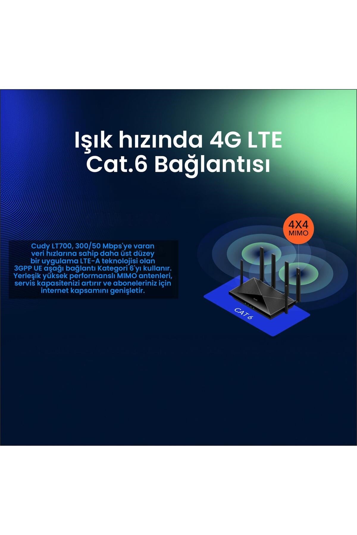 LT700 2.4GHz 300Mbps,5GHz 867Mbps, 4 Port Wi-Fi Mesh 4G LTE Cat6 Gigabit Router (AC1200 Serisi)